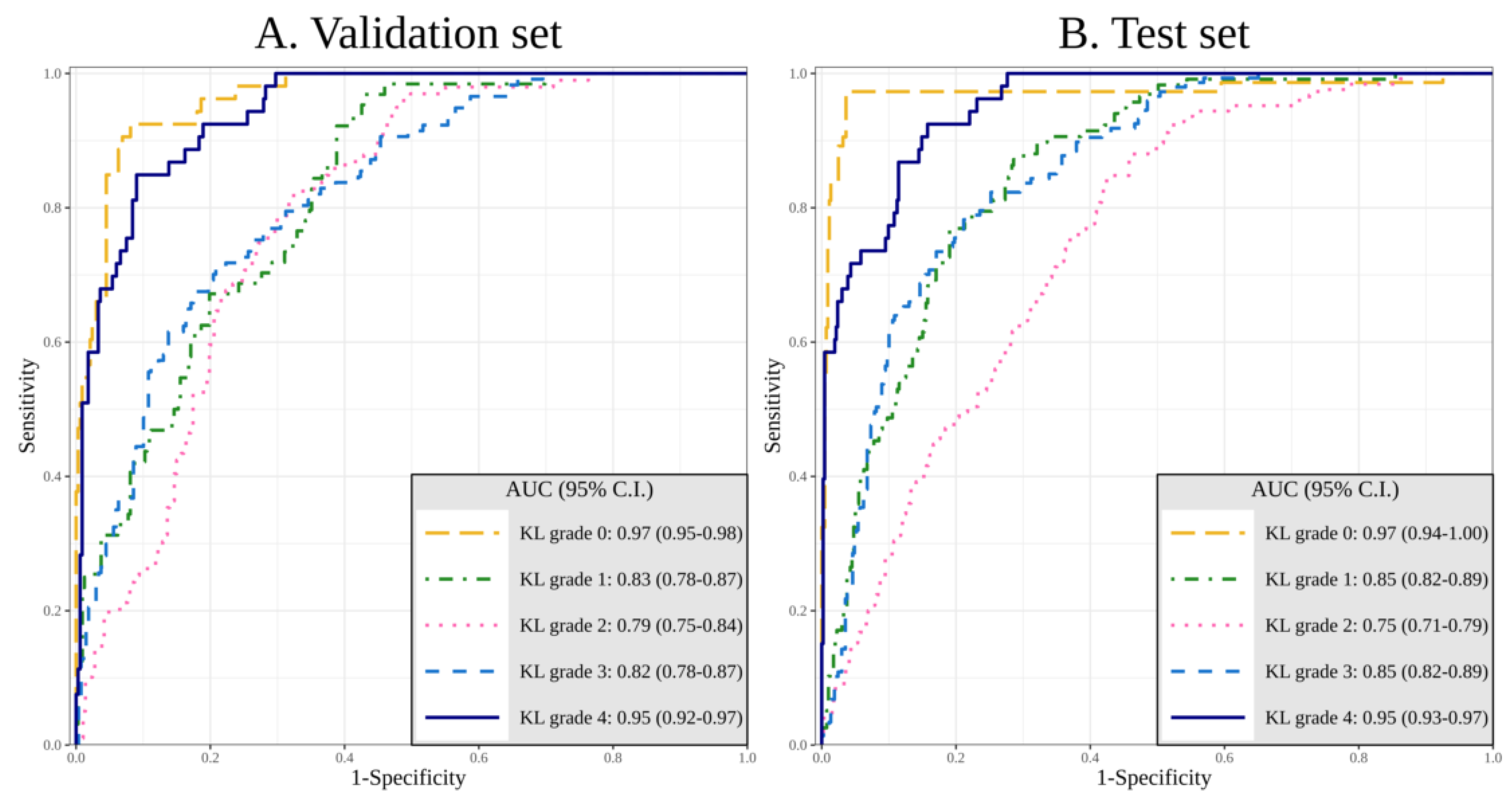 Jcm 09 03341 g002 Jcm 09 03341 g002