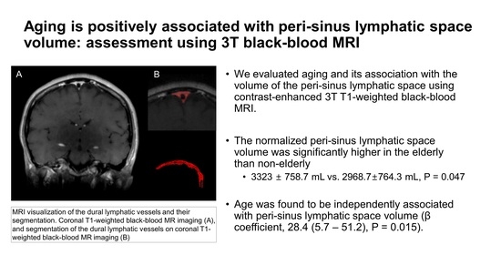 Blood mri t1 weighted Double Inversion