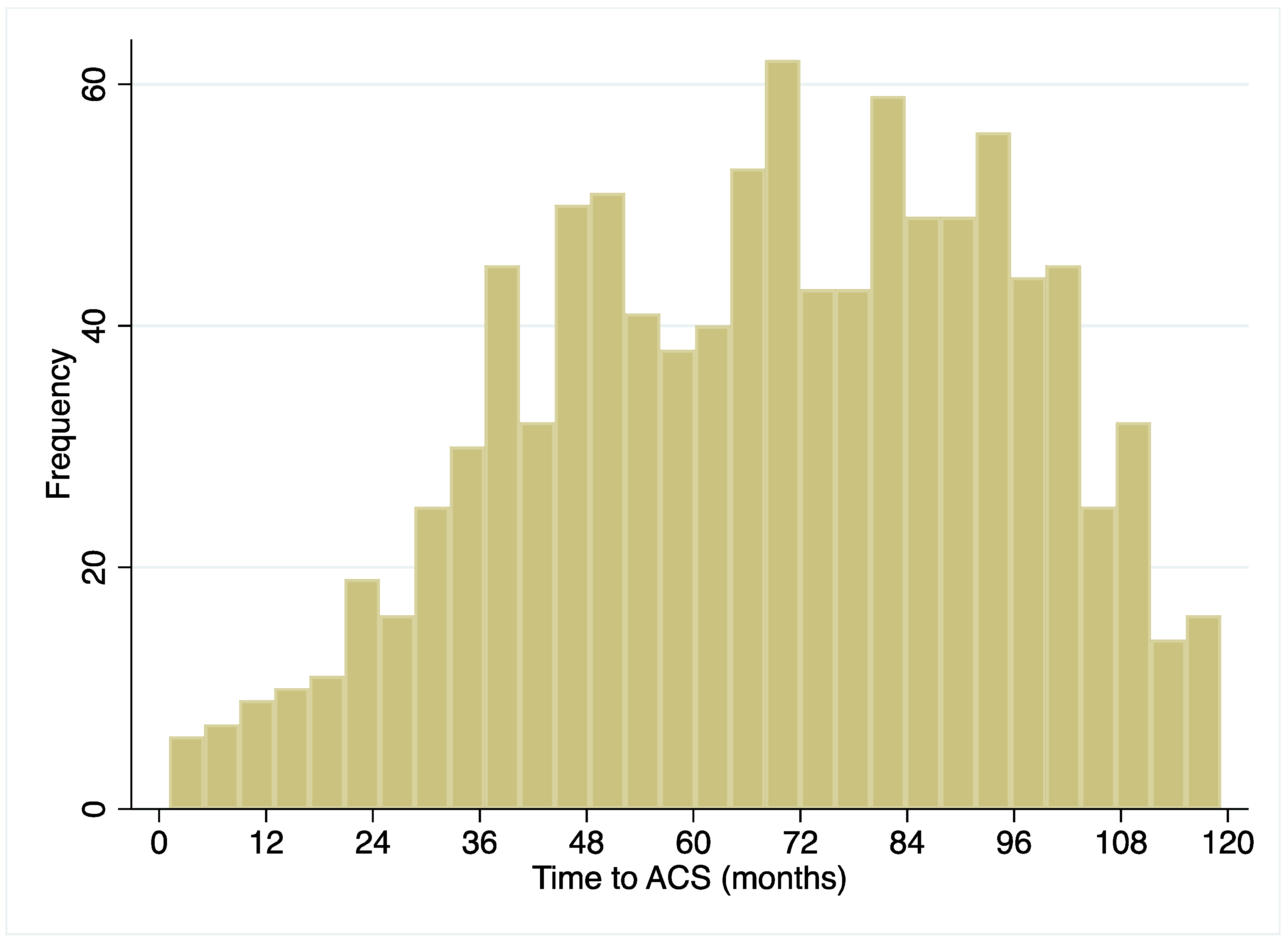 Jcm 09 03356 g003 Jcm 09 03356 g003