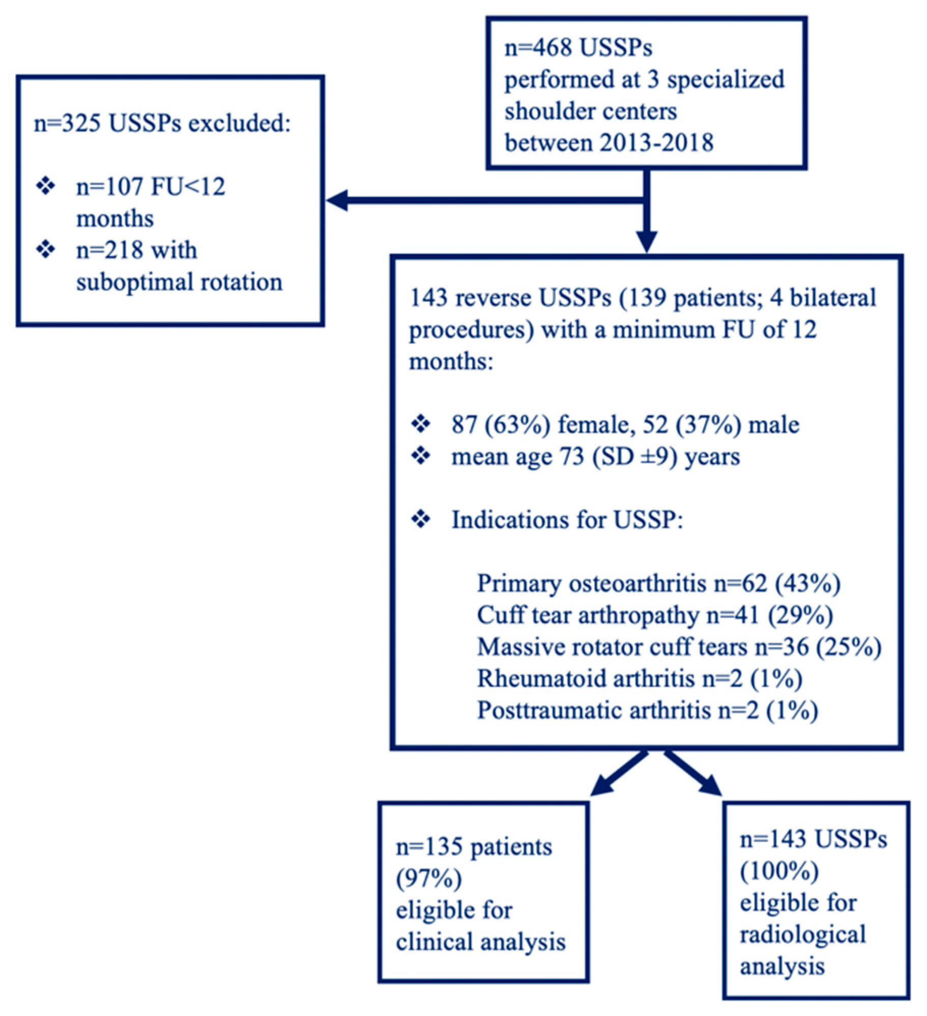 Jcm 09 03362 g001 Jcm 09 03362 g001
