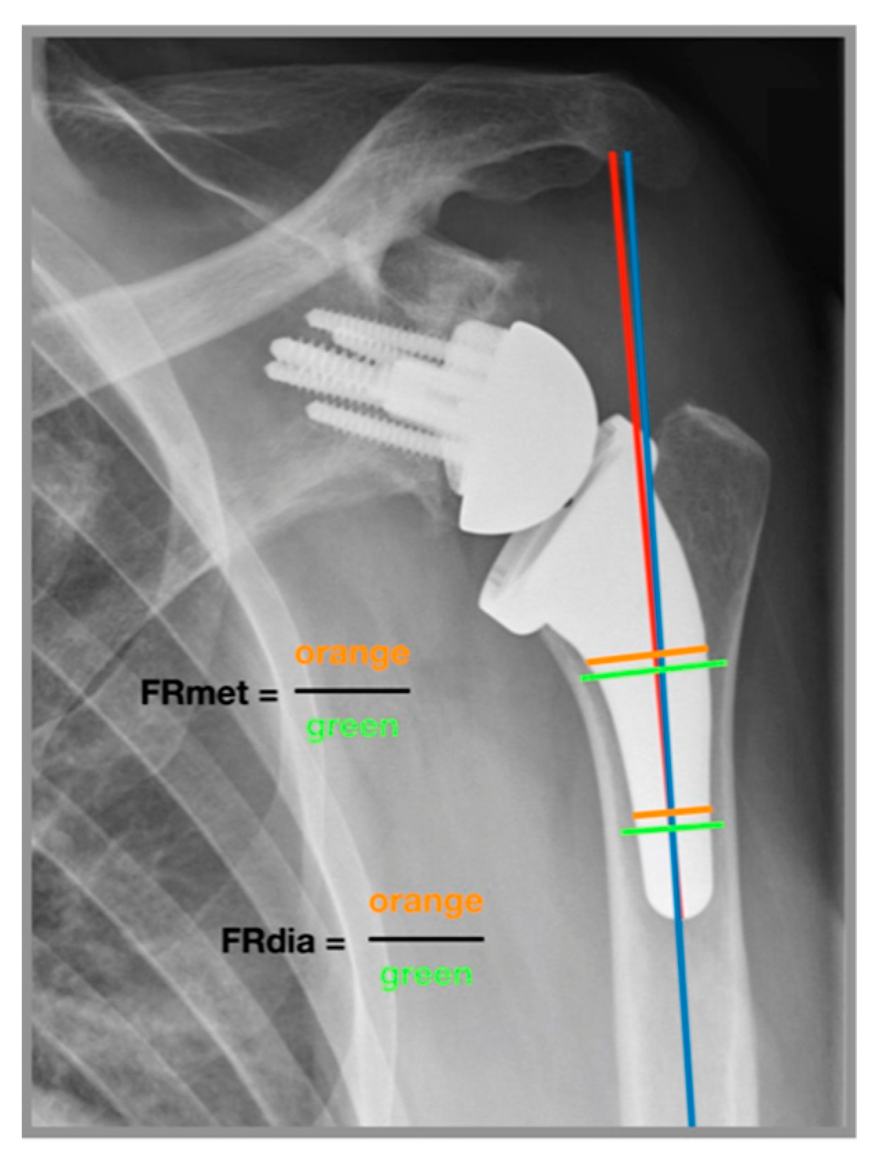 Jcm 09 03362 g002 Jcm 09 03362 g002