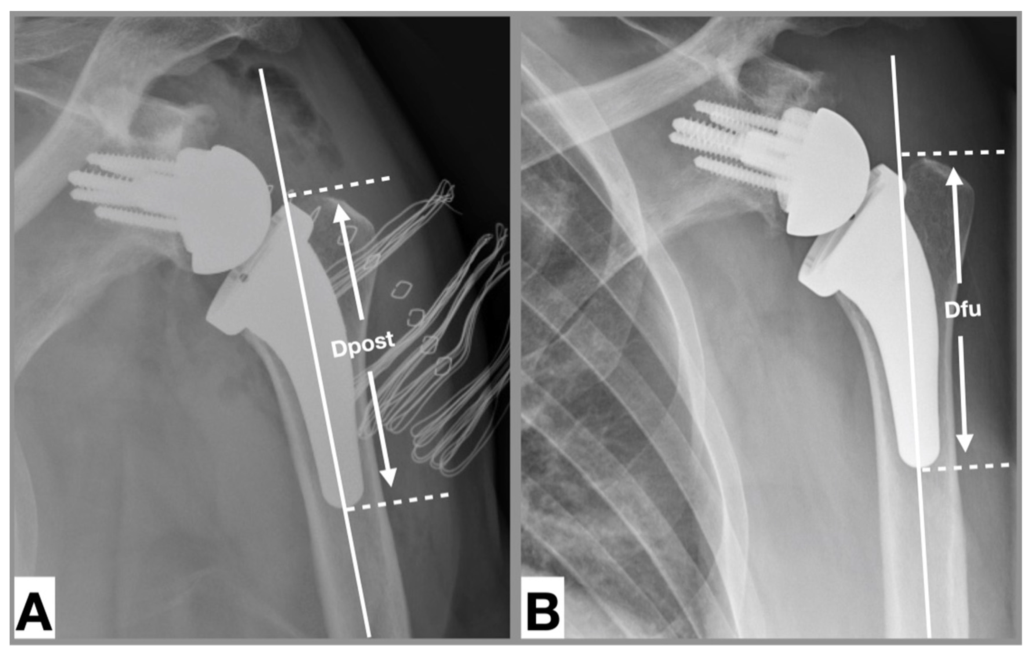 Jcm 09 03362 g003 Jcm 09 03362 g003