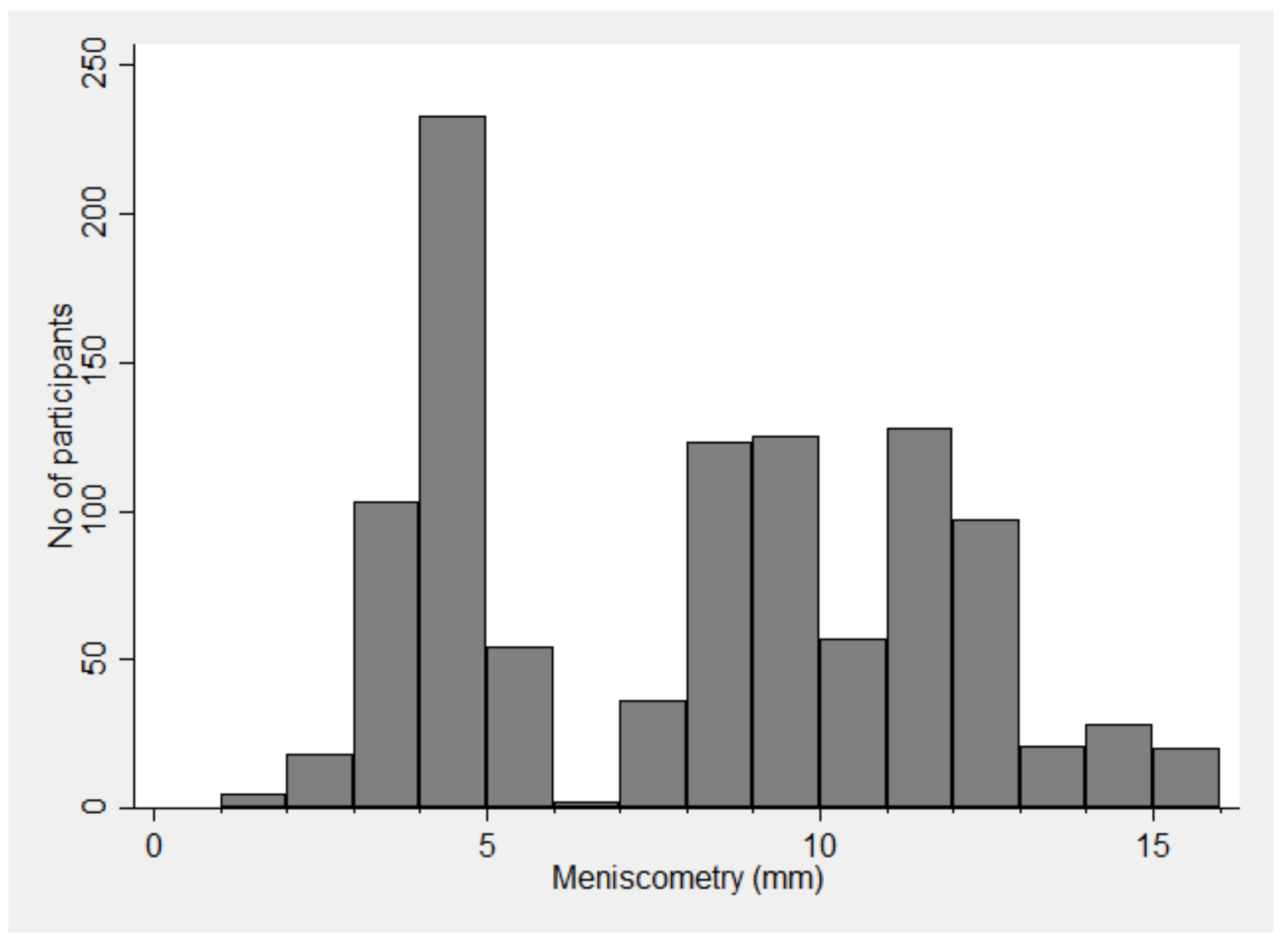 Jcm 09 03366 g001 Jcm 09 03366 g001