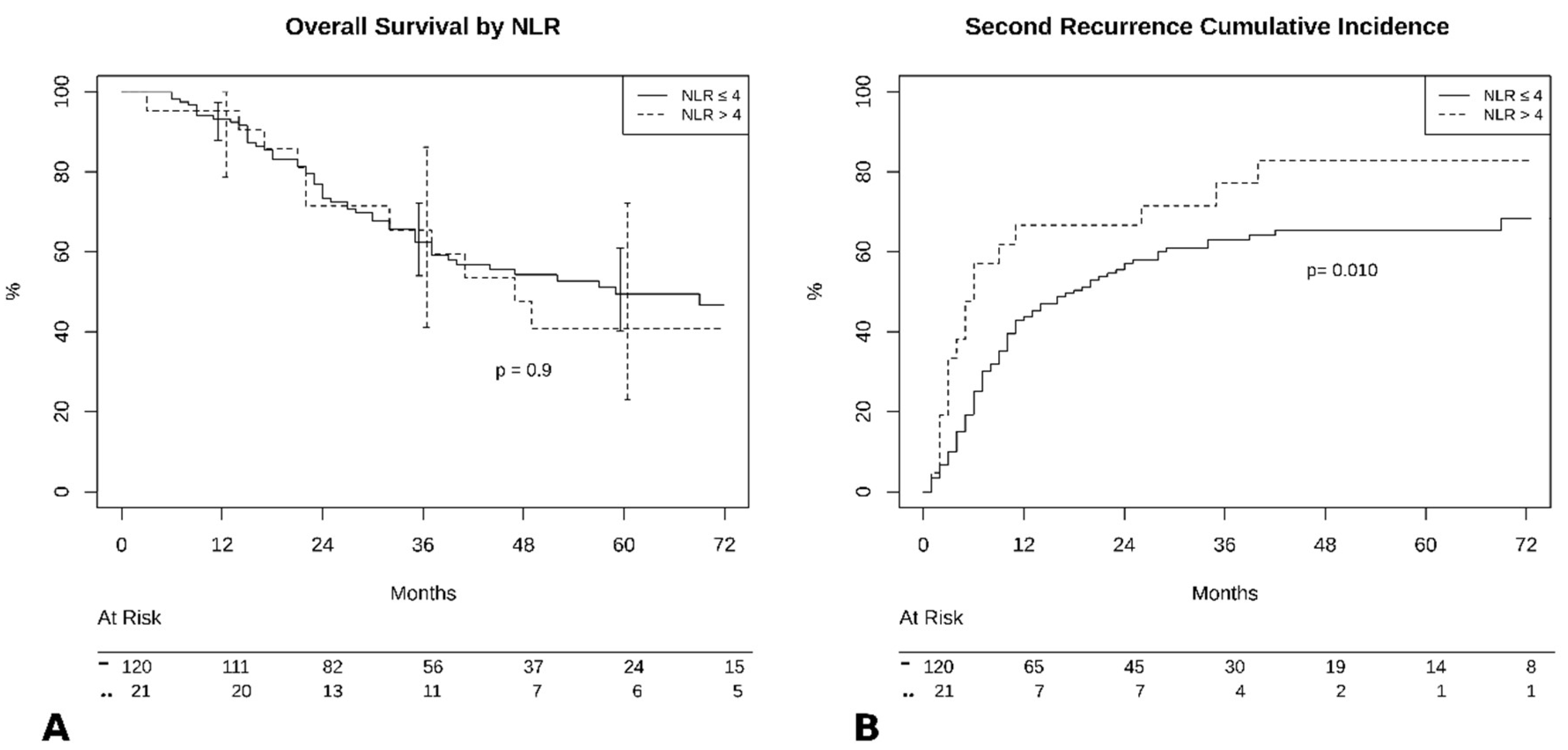 Jcm 09 03378 g001 Jcm 09 03378 g001