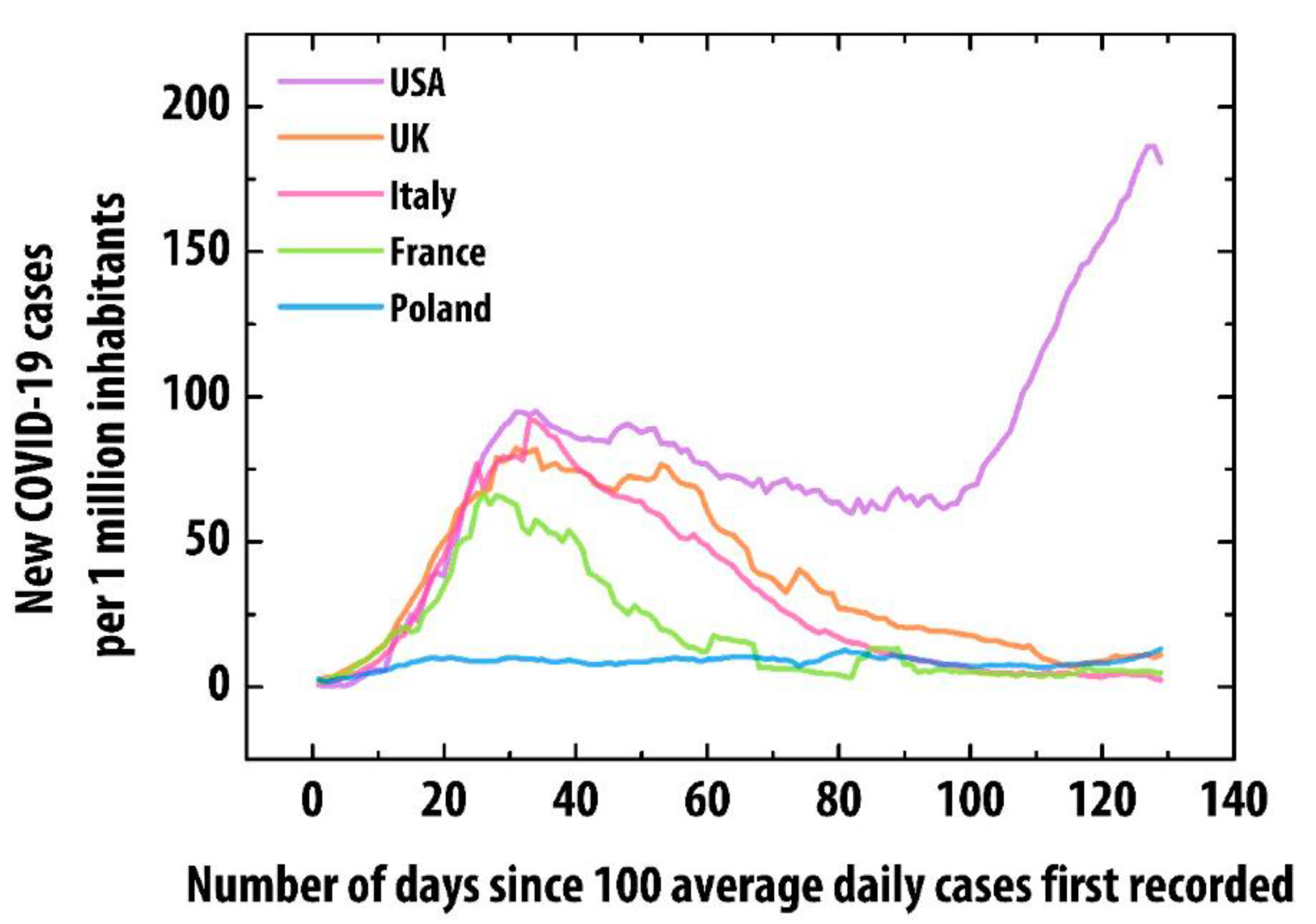Jcm 09 03386 g001 550