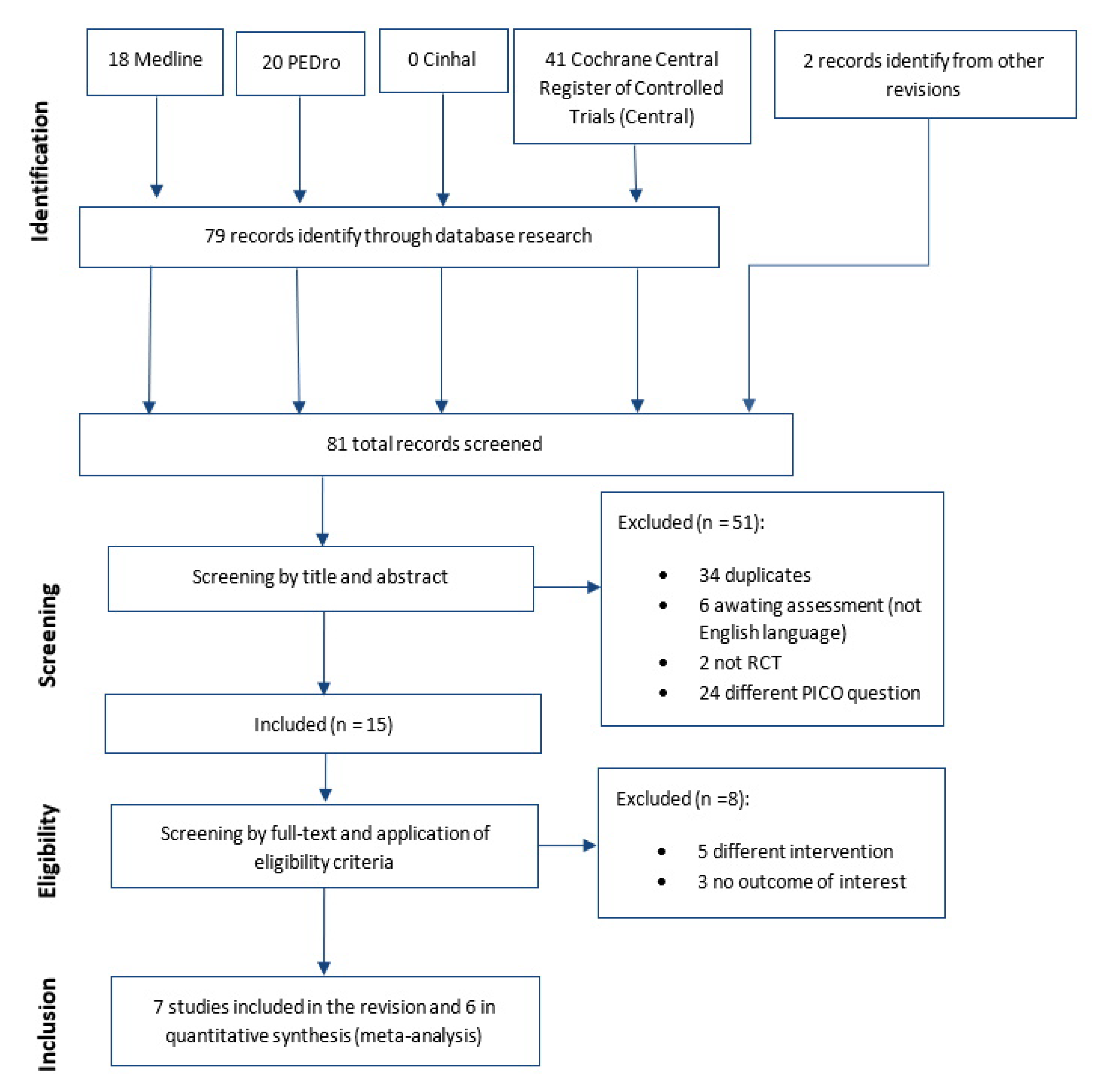 Jcm 09 03389 g001 Jcm 09 03389 g001