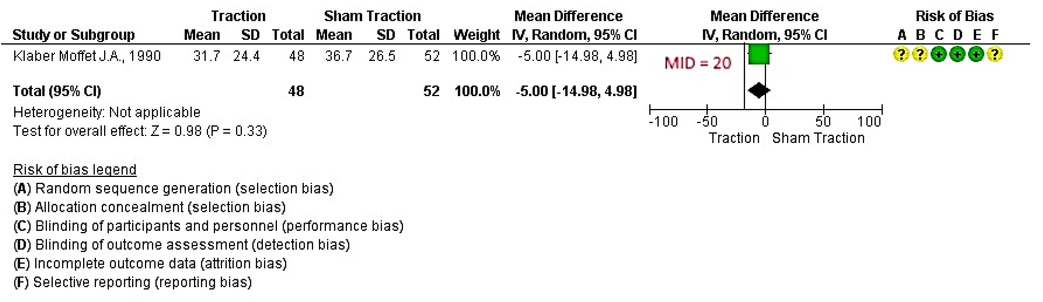 Jcm 09 03389 g003 Jcm 09 03389 g003