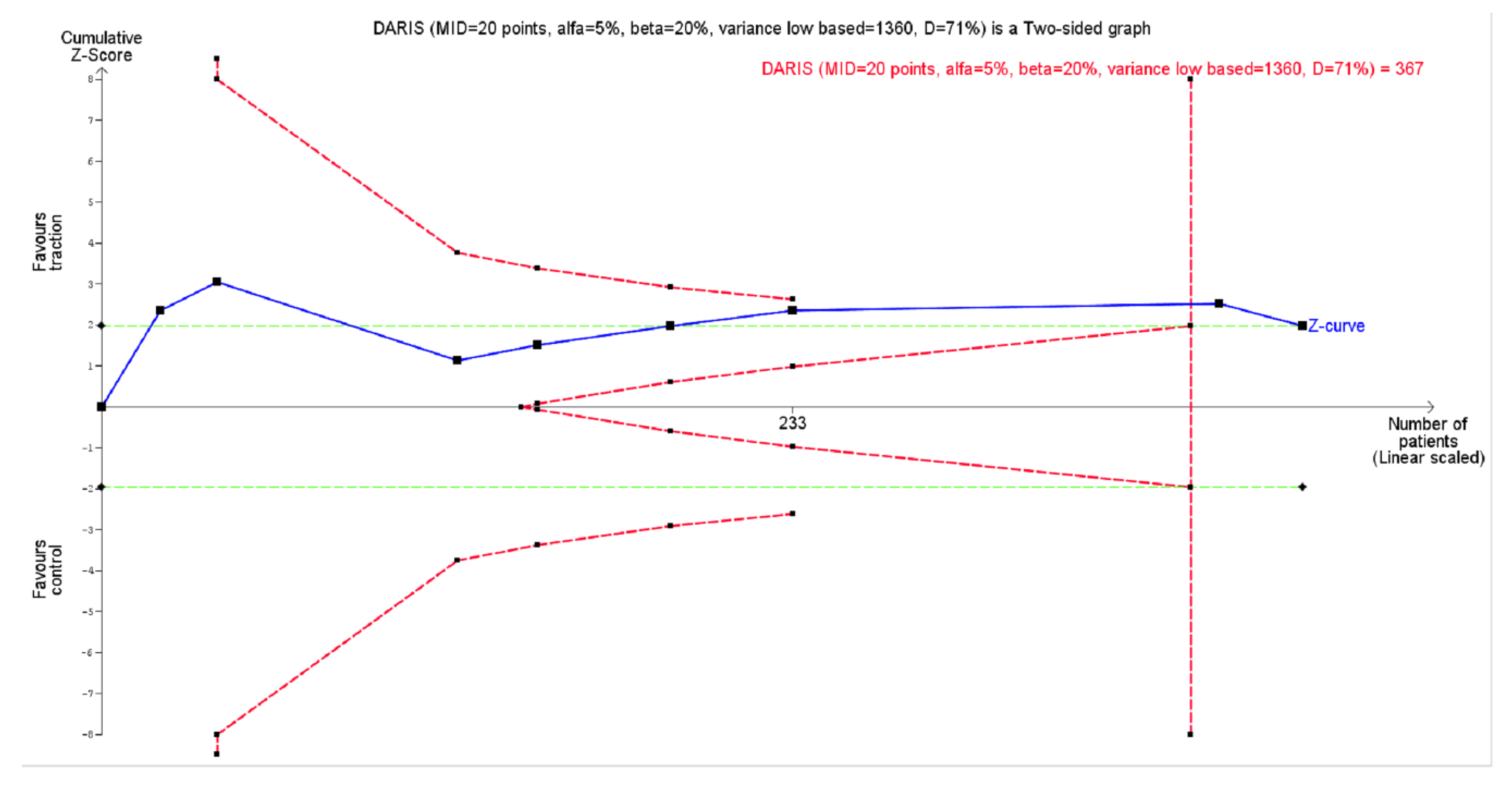 Jcm 09 03389 g005 Jcm 09 03389 g005