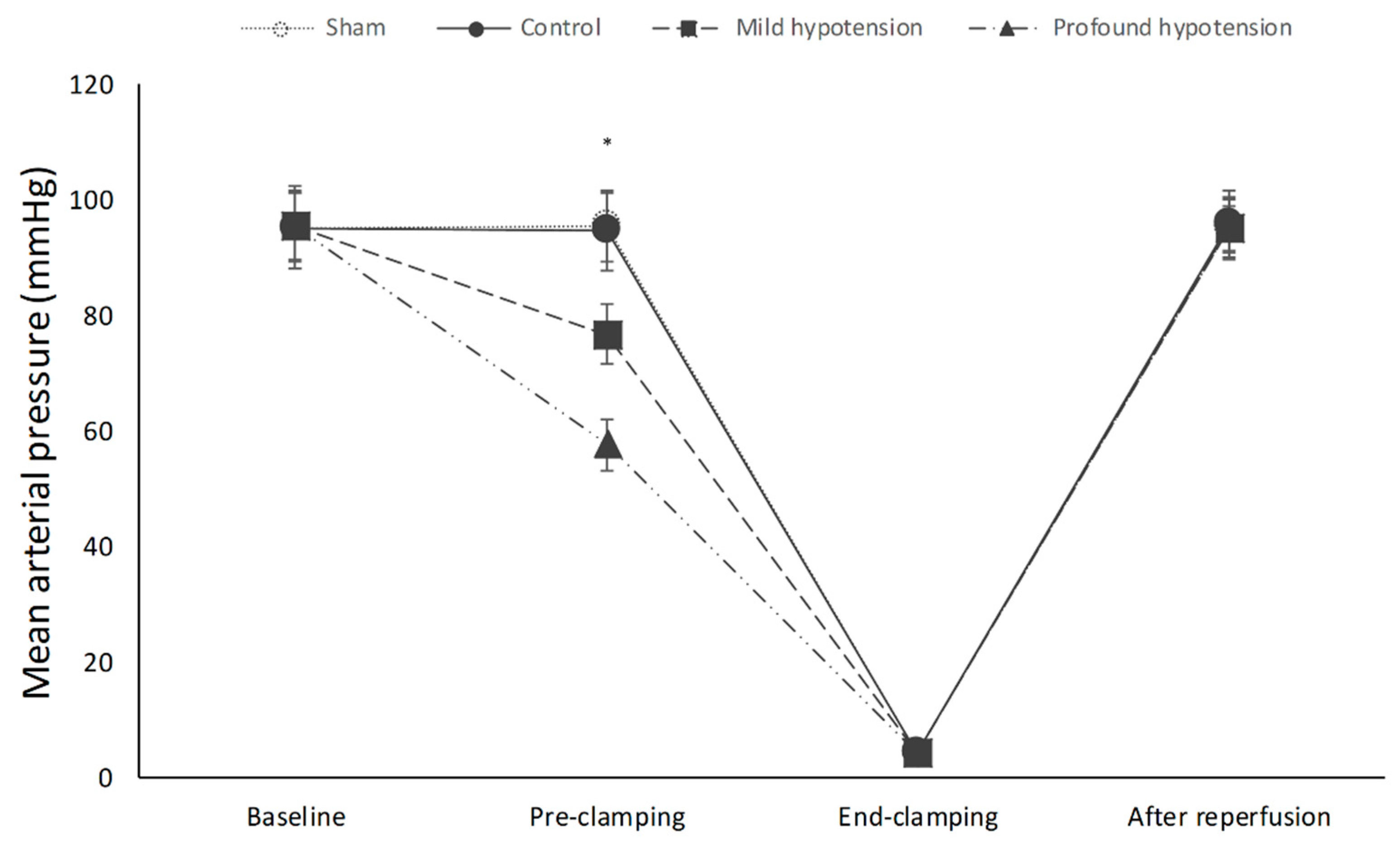 Jcm 09 03395 g001 Jcm 09 03395 g001
