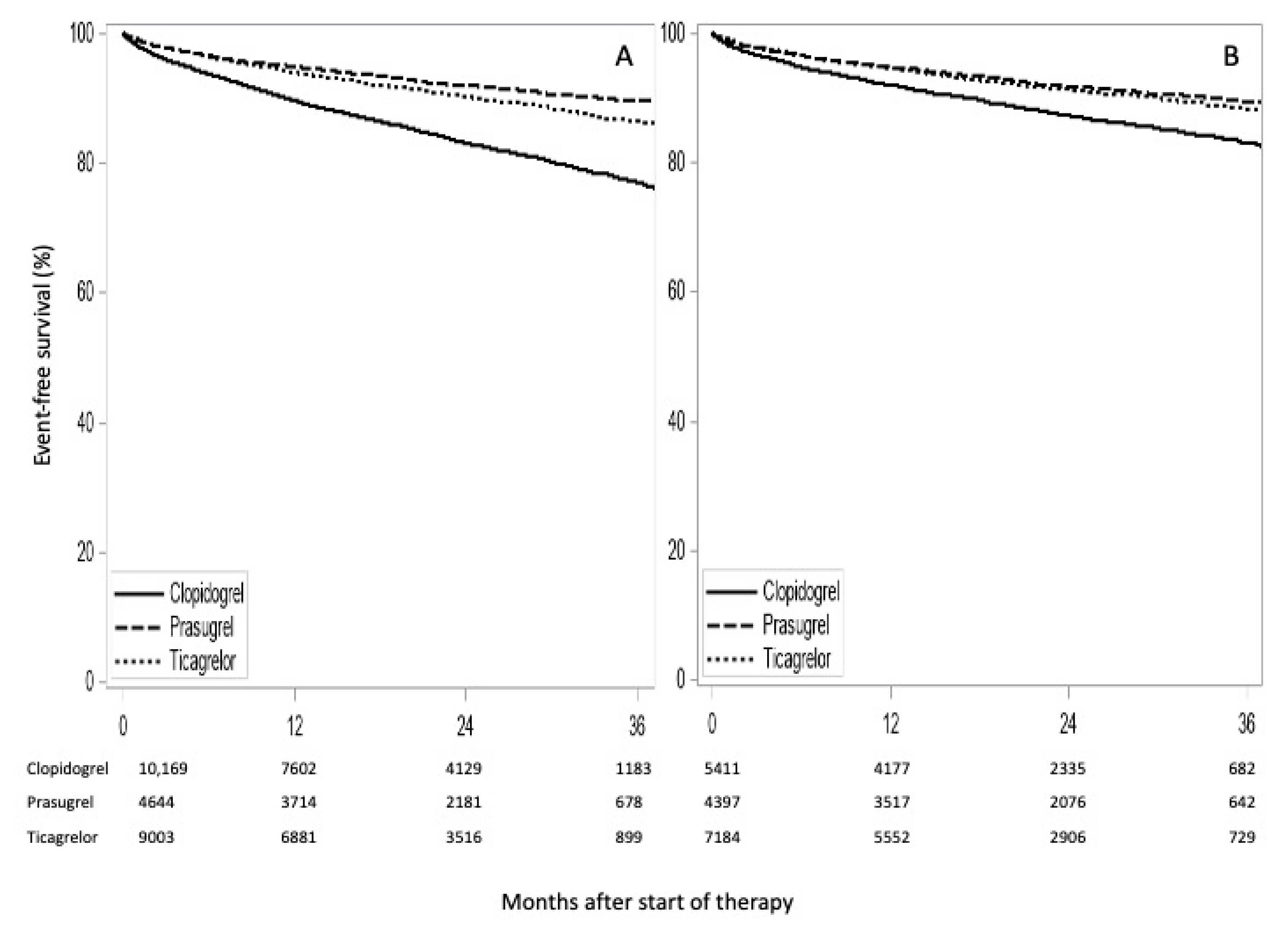 Jcm 09 03398 g002 Jcm 09 03398 g002