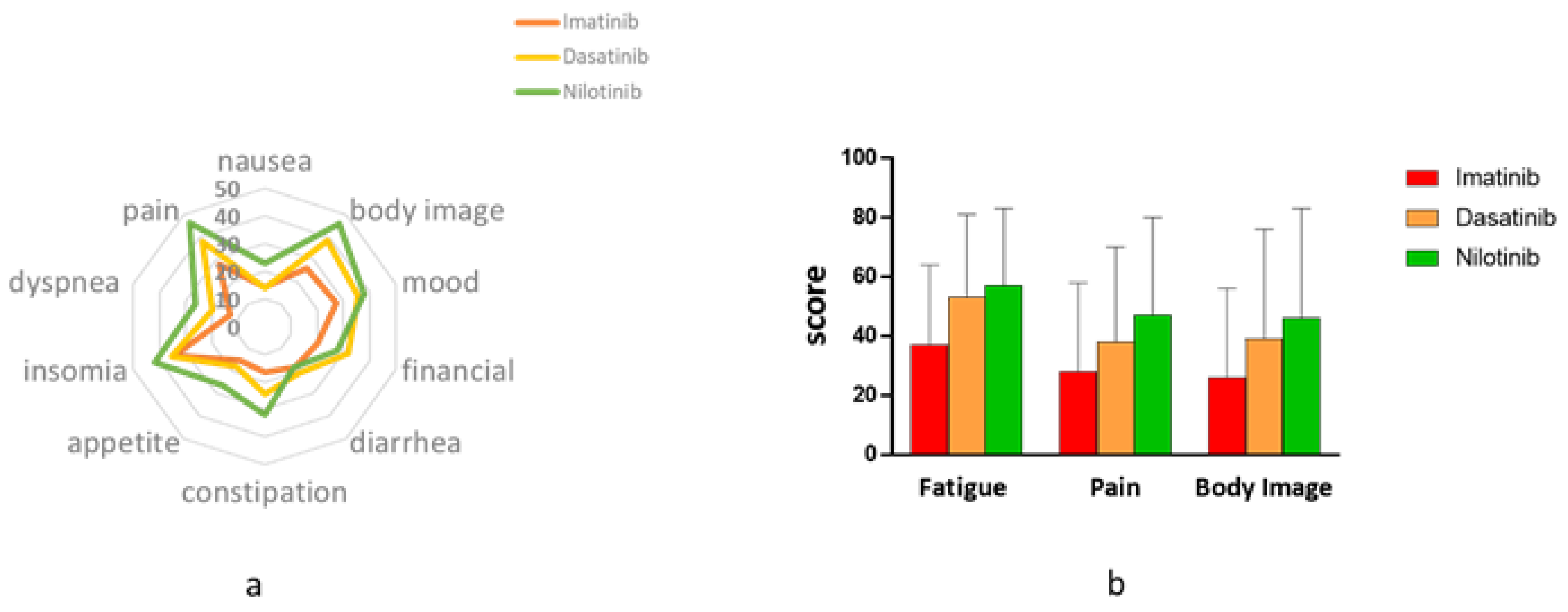 Jcm 09 03417 g001 Jcm 09 03417 g001