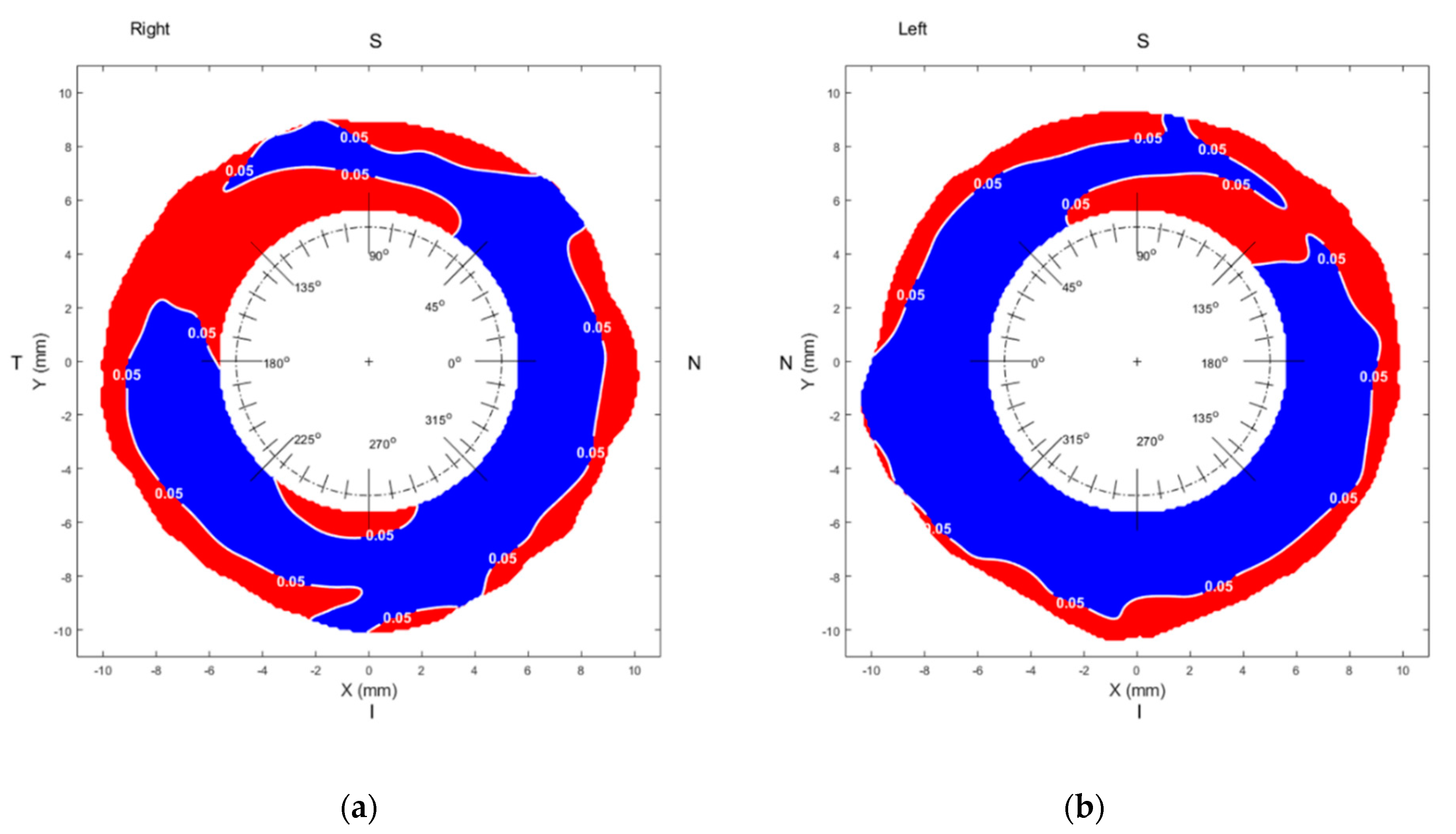 Jcm 09 03419 g002 Jcm 09 03419 g002