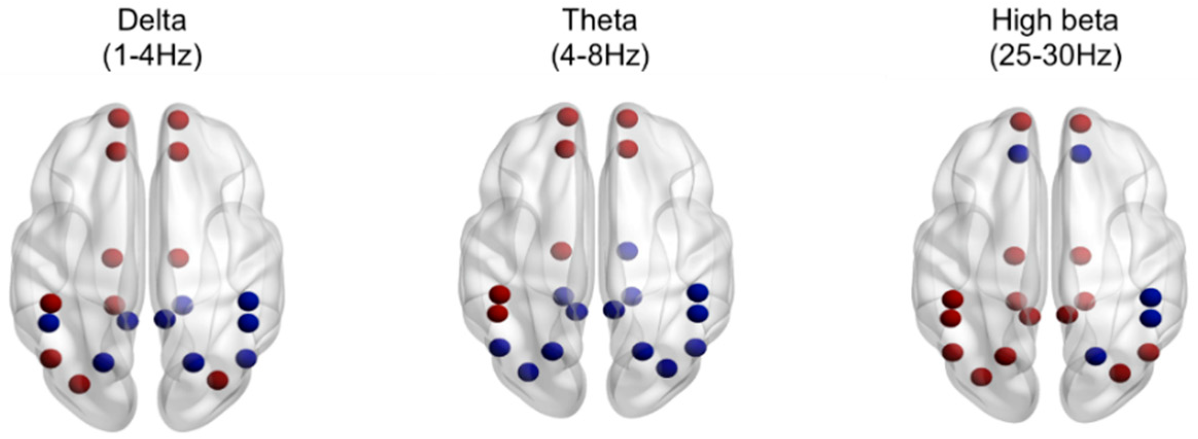 Jcm 09 03425 g002 Jcm 09 03425 g002