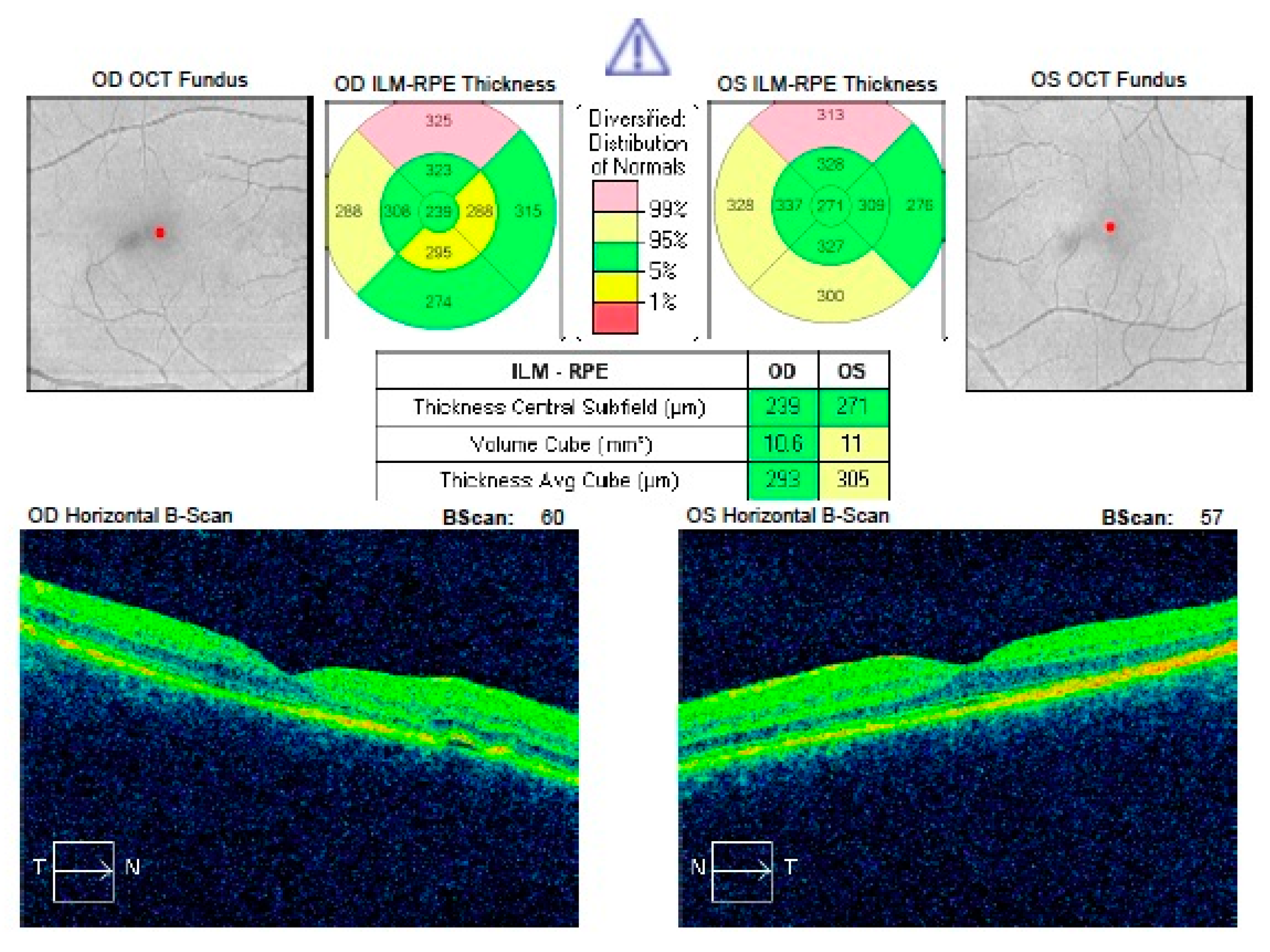 Jcm 09 03429 g002 Jcm 09 03429 g002