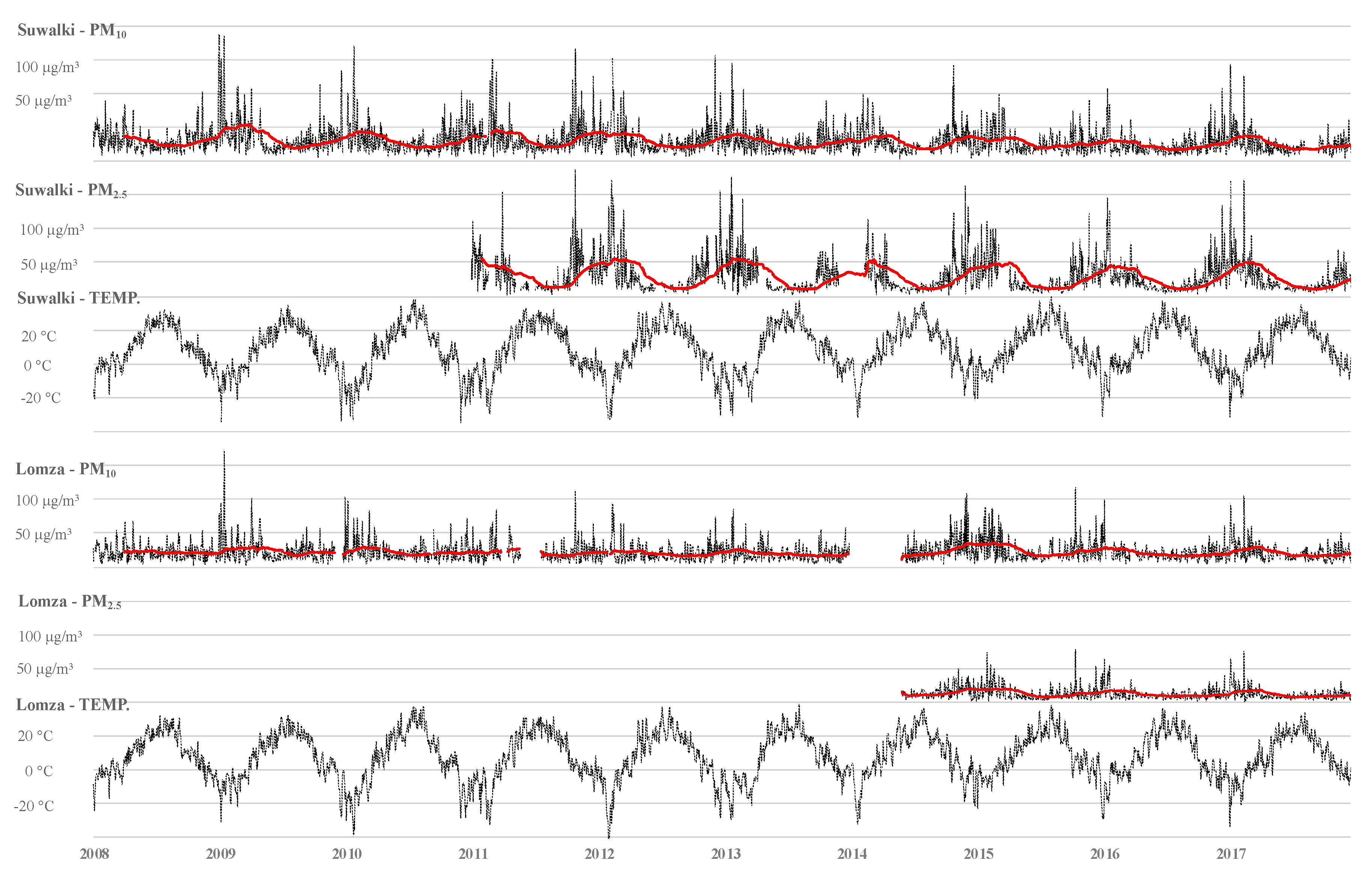 Jcm 09 03445 g002 Jcm 09 03445 g002
