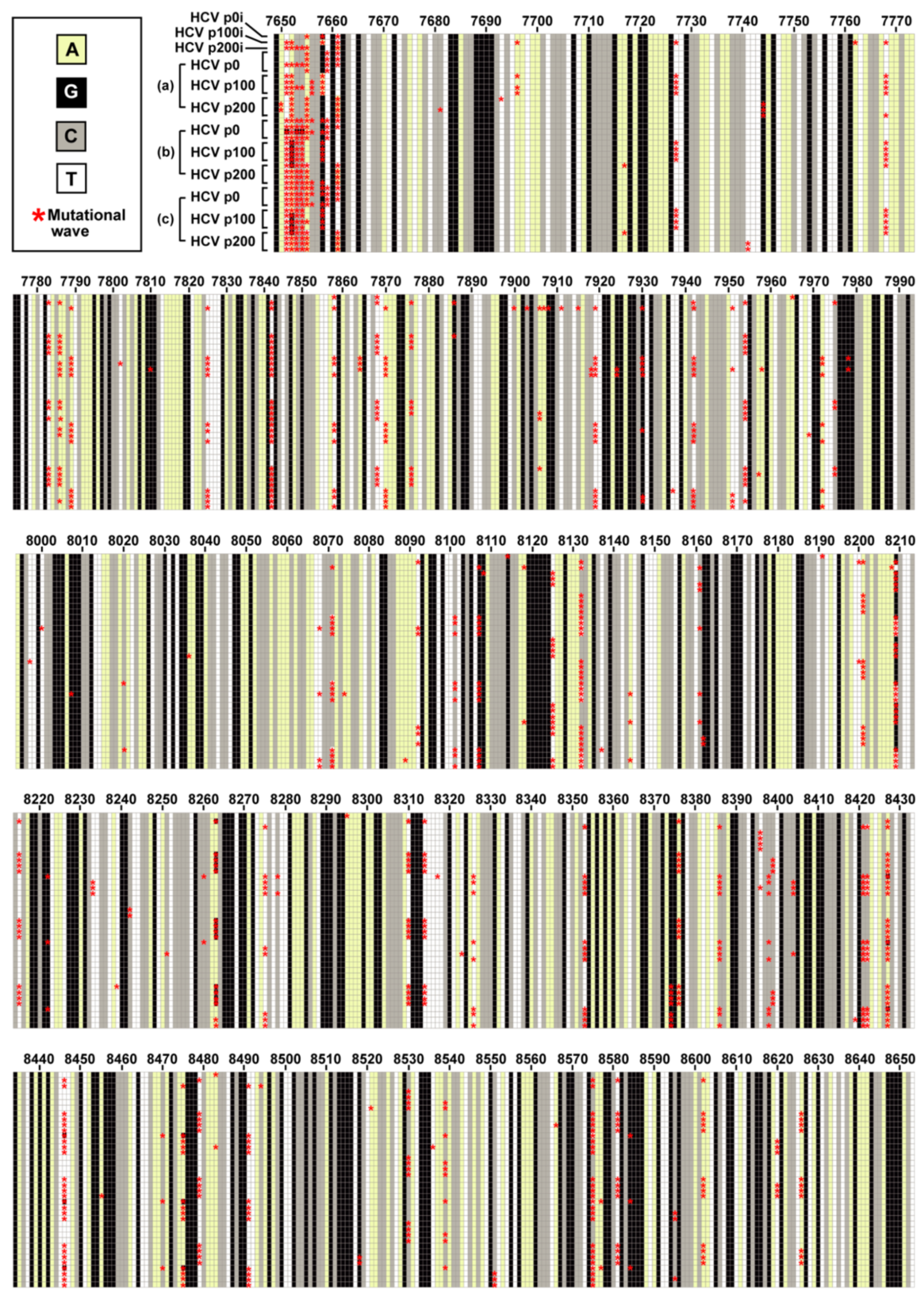 Jcm 09 03450 g002 Jcm 09 03450 g002