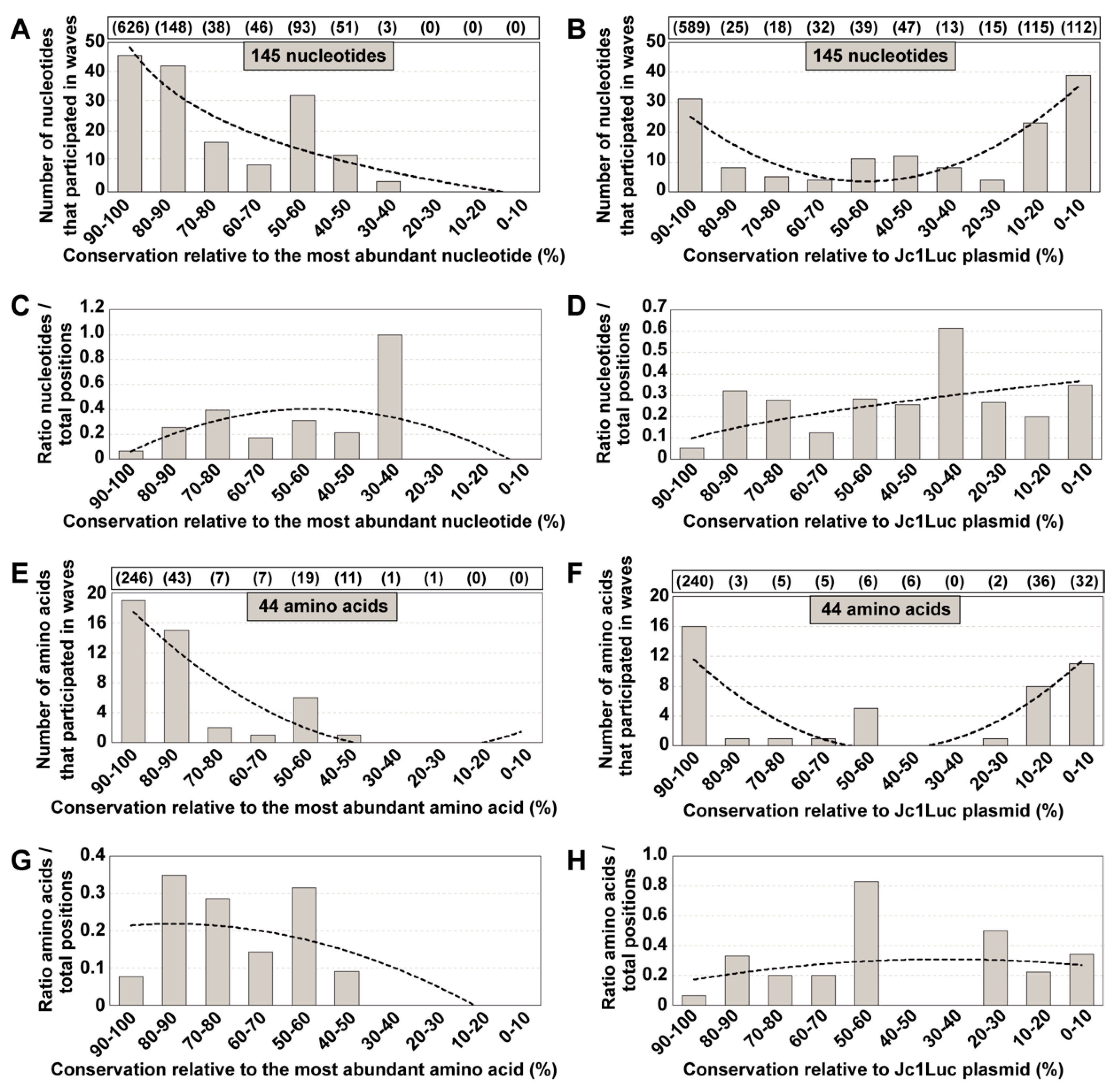 Jcm 09 03450 g004 Jcm 09 03450 g004