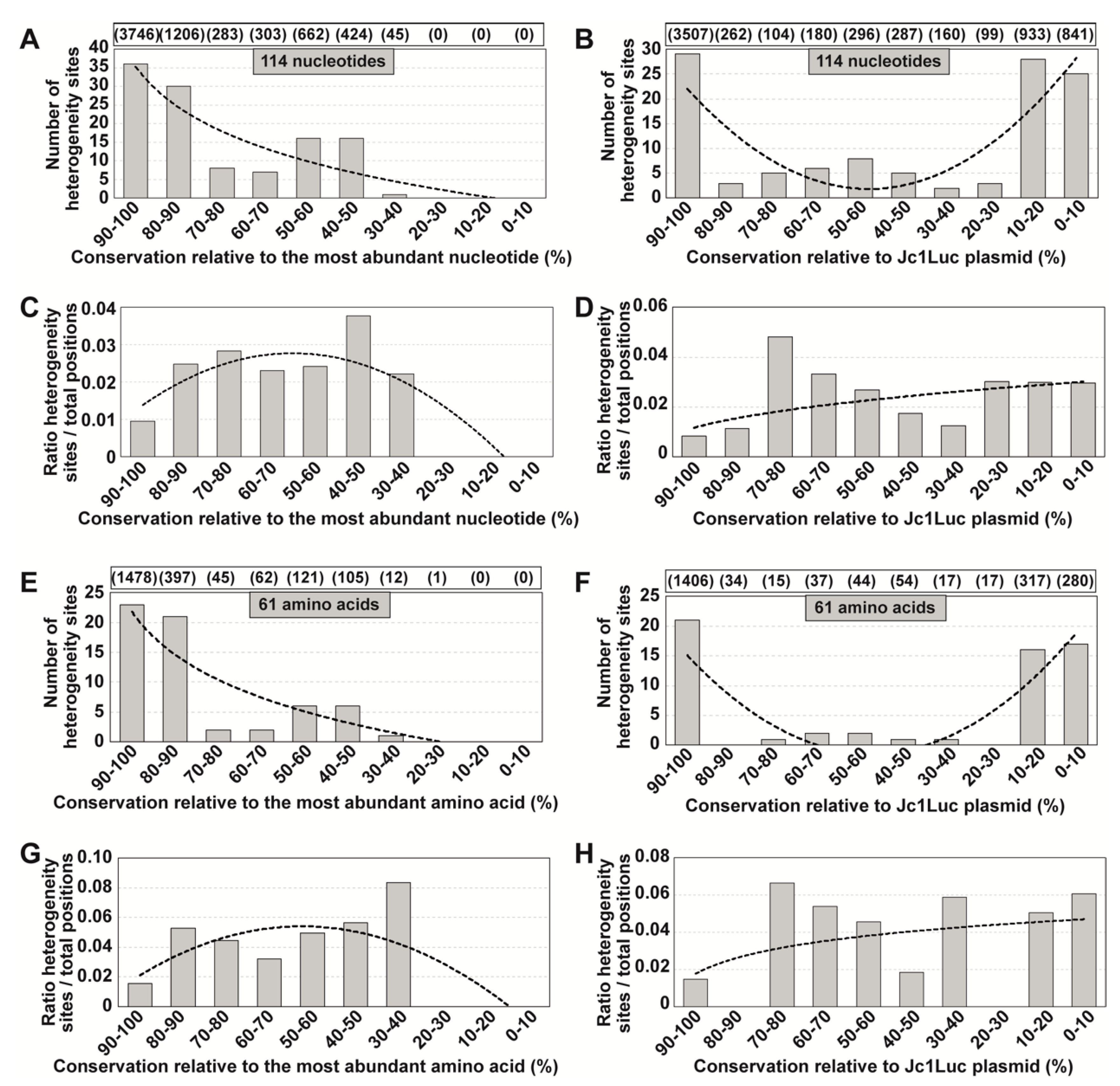 Jcm 09 03450 g005 Jcm 09 03450 g005