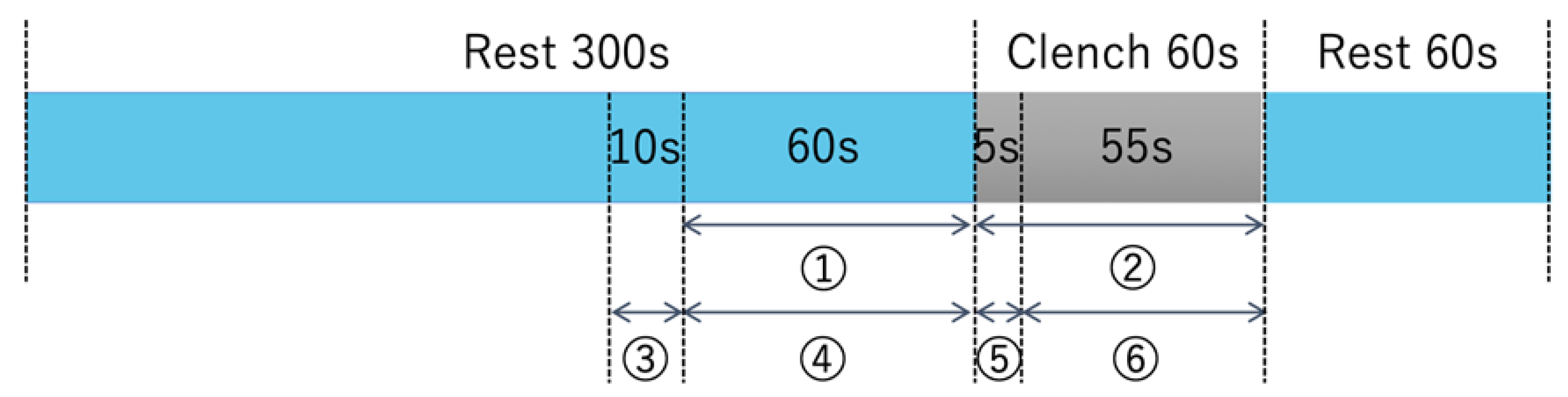 Jcm 09 03475 g001 Jcm 09 03475 g001