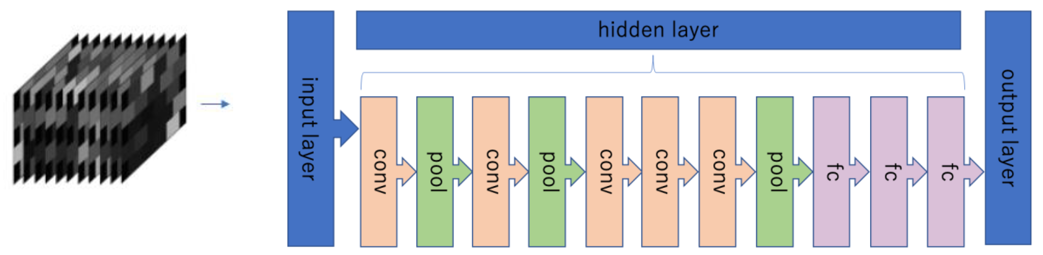 Jcm 09 03475 g004 Jcm 09 03475 g004