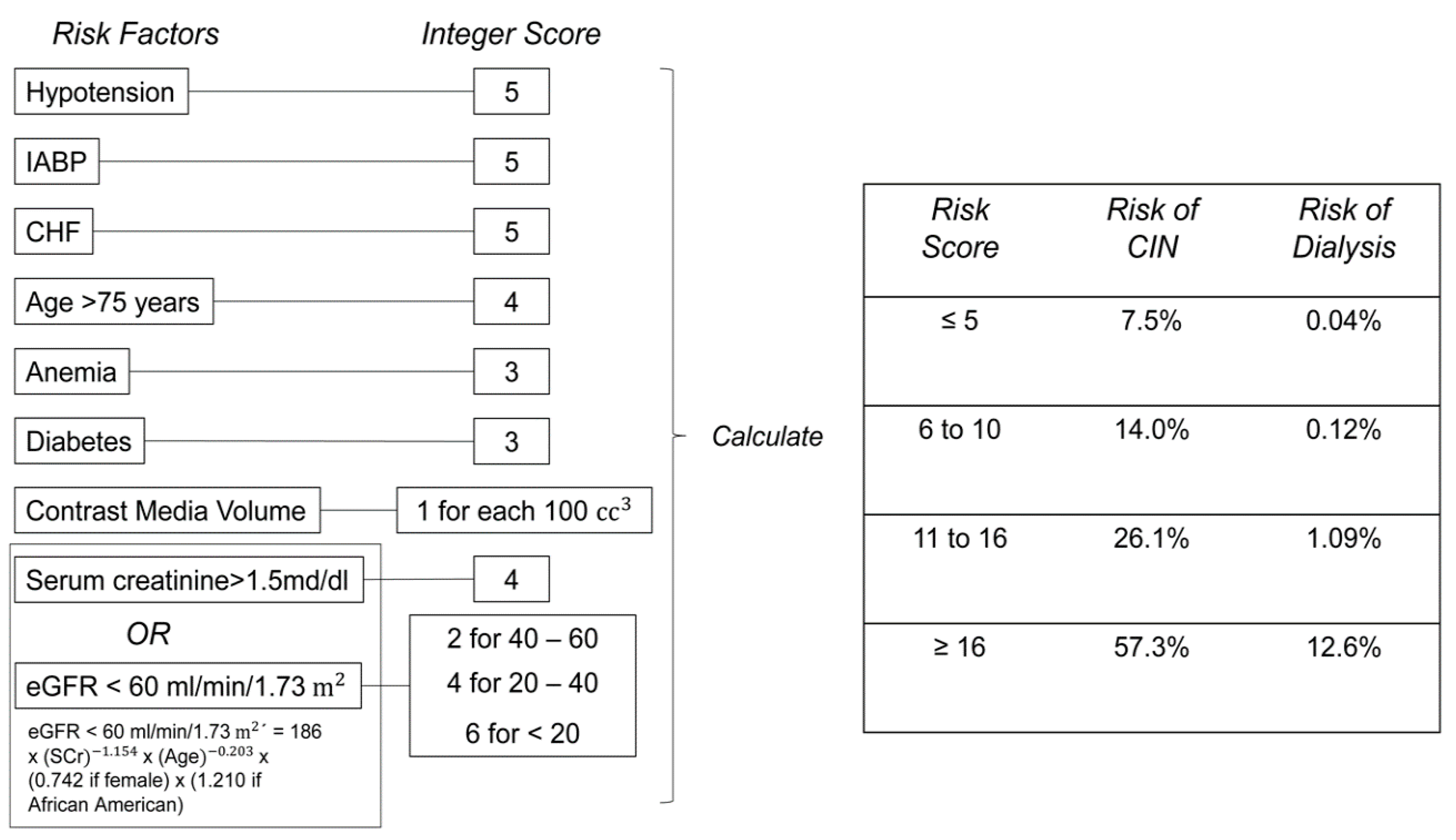 Jcm 09 03476 g001 Jcm 09 03476 g001