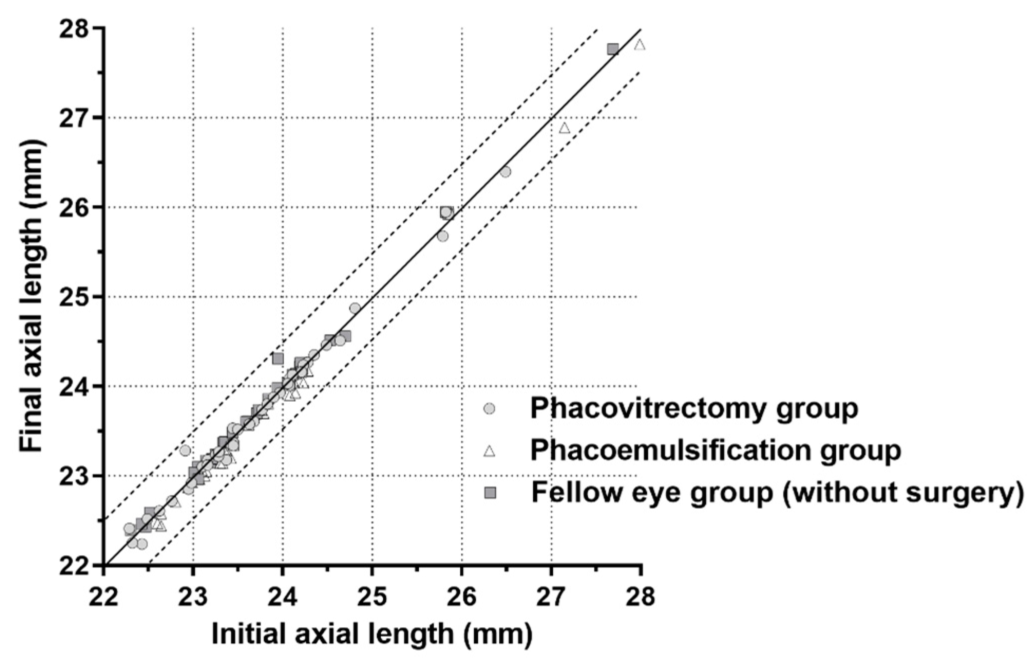 Jcm 09 03493 g001 Jcm 09 03493 g001