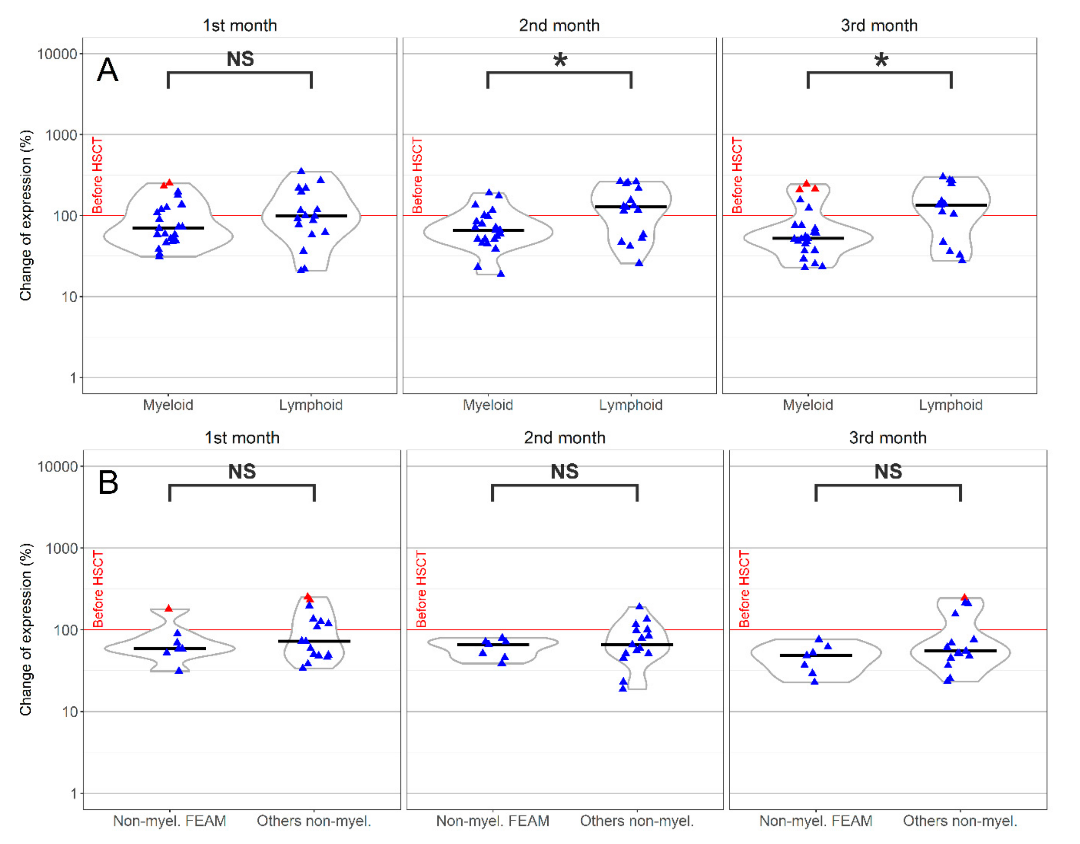 Jcm 09 03502 g004 Jcm 09 03502 g004