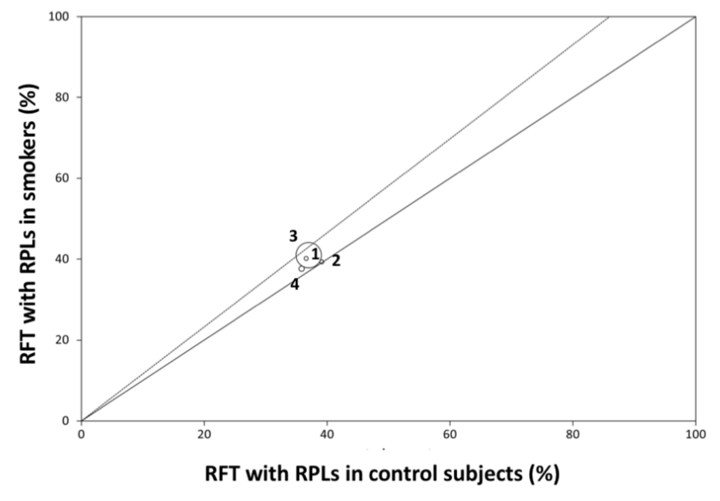 Jcm 09 03506 g002 Jcm 09 03506 g002