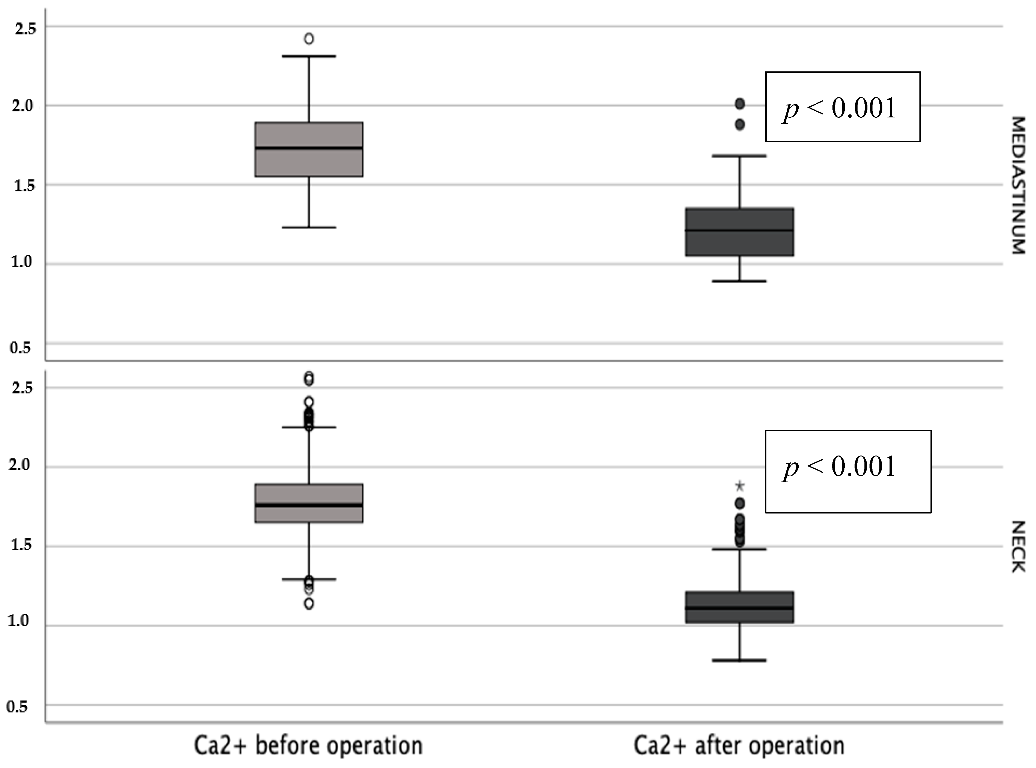 Jcm 09 03540 g002 Jcm 09 03540 g002