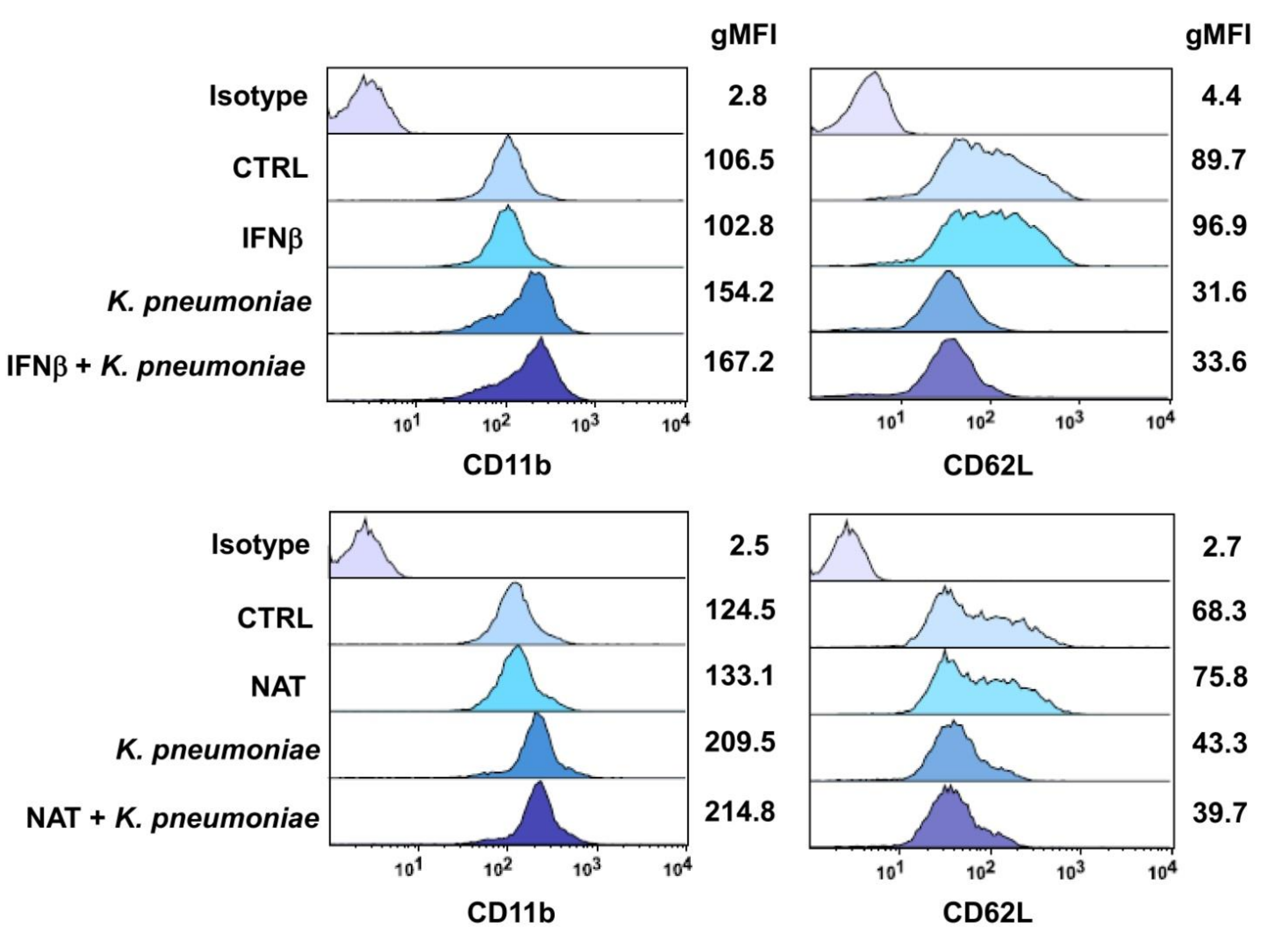 Jcm 09 03542 g004 Jcm 09 03542 g004