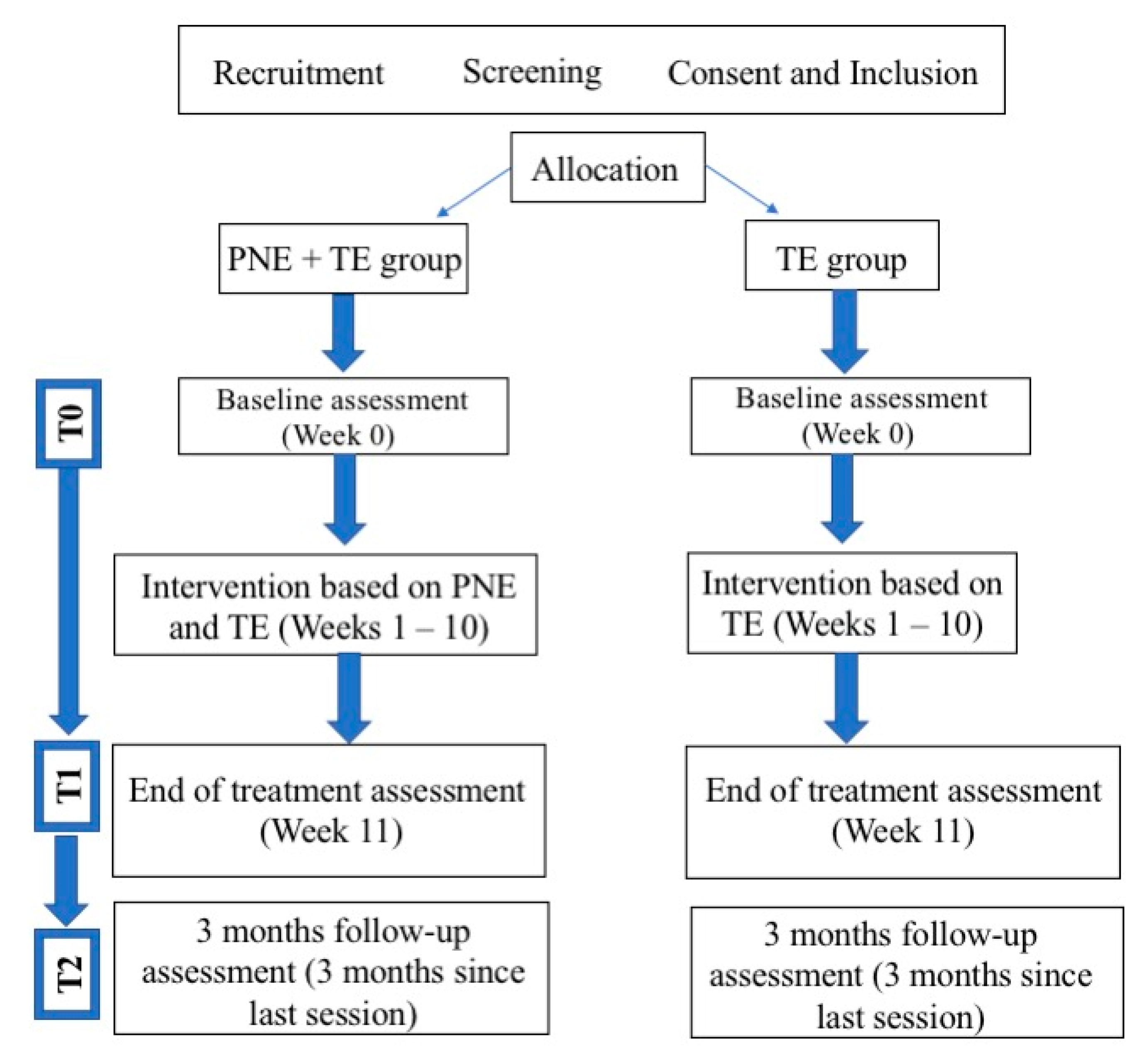 Jcm 09 03564 g002 Jcm 09 03564 g002