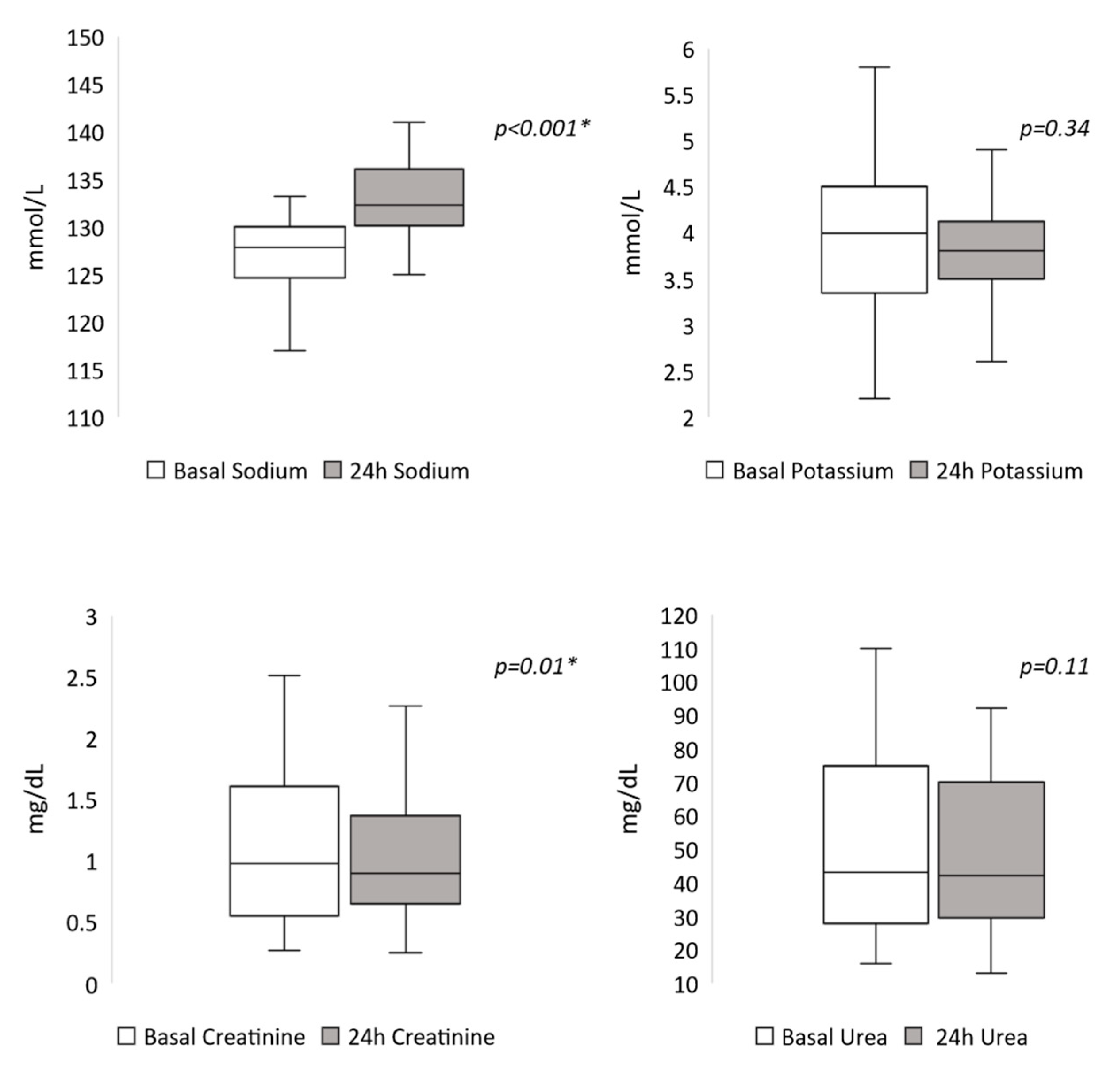 Jcm 09 03567 g001 Jcm 09 03567 g001