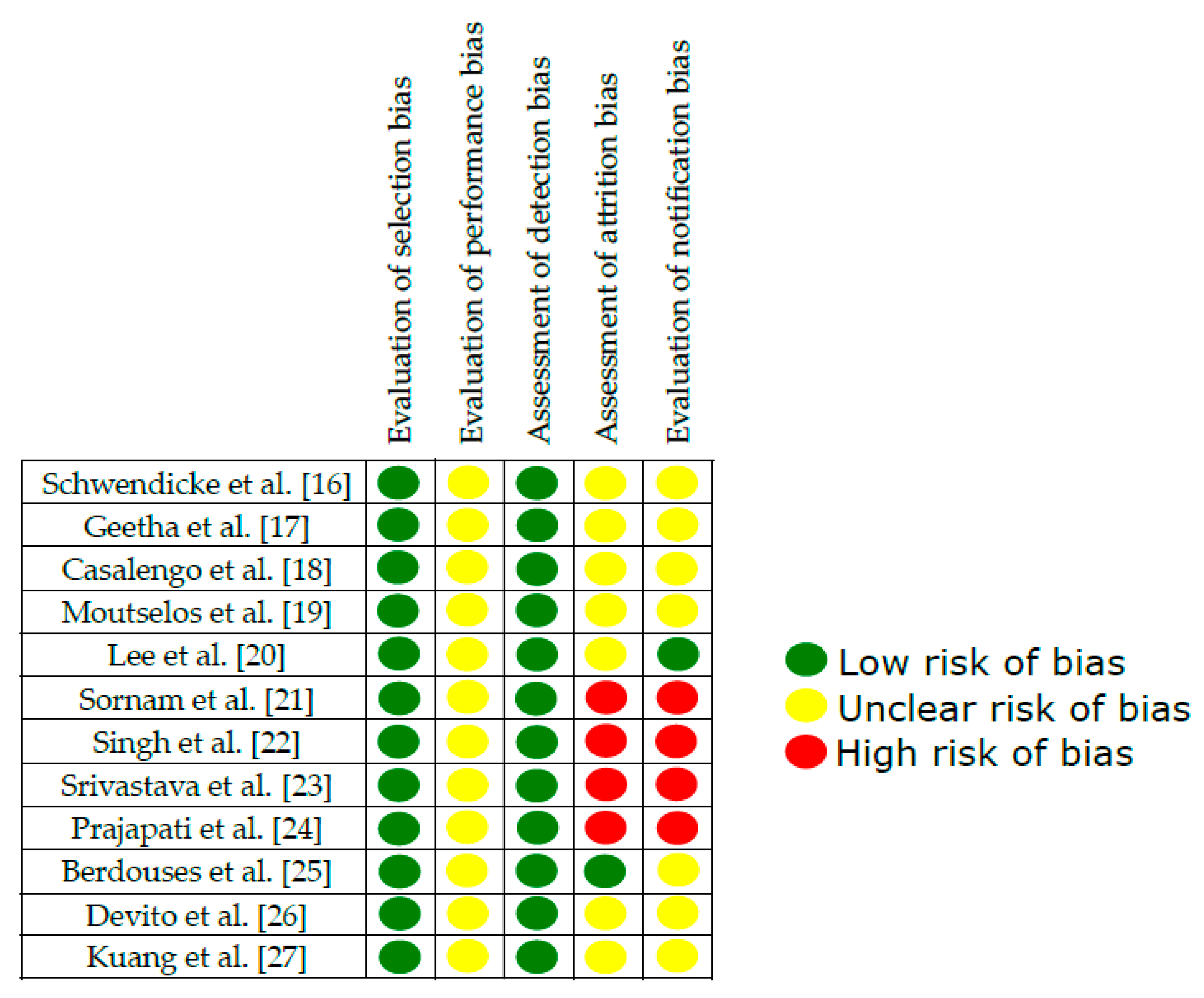 Jcm 09 03579 g002 Jcm 09 03579 g002
