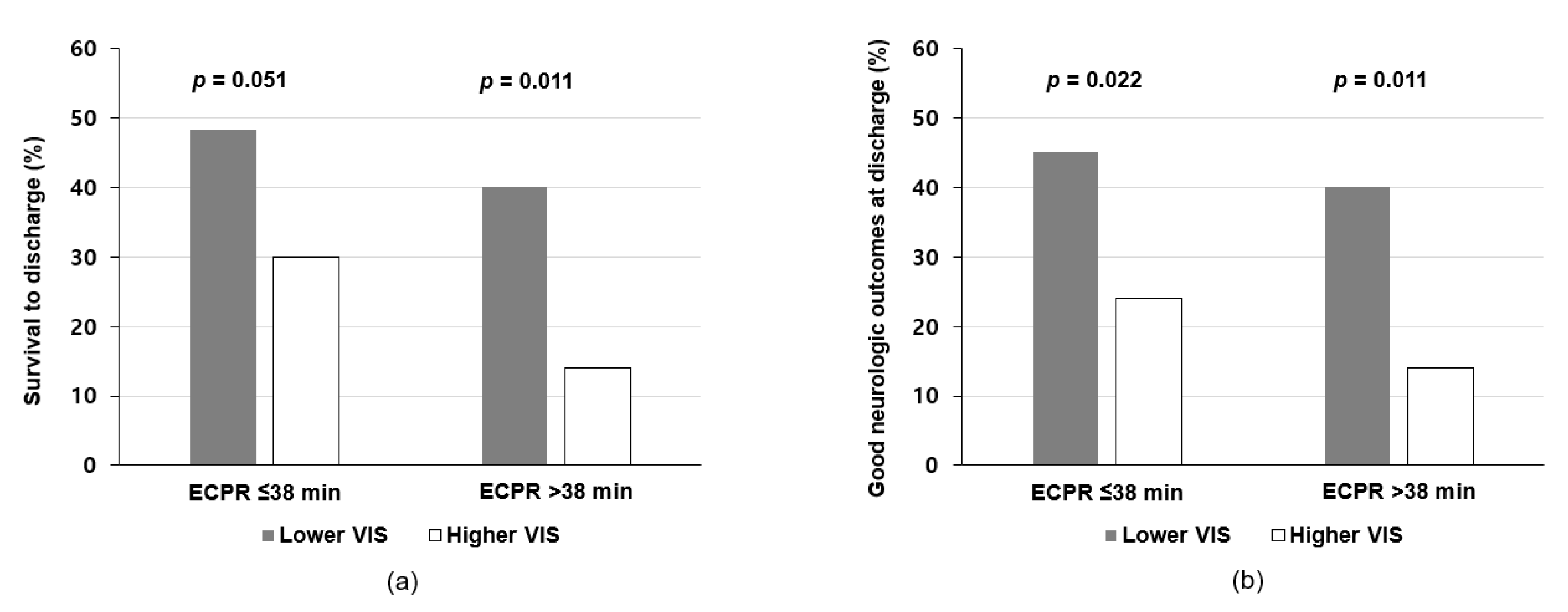 Jcm 09 03588 g003 Jcm 09 03588 g003