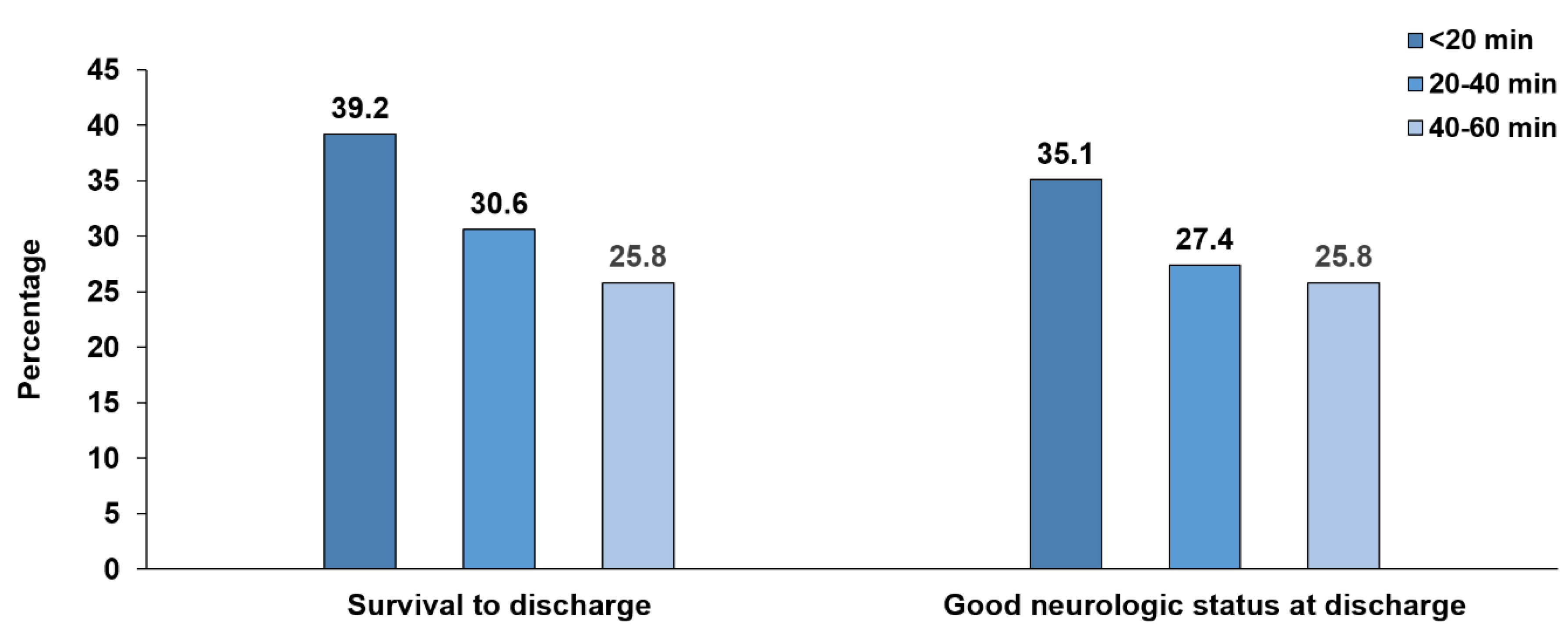 Jcm 09 03588 g0a1 Jcm 09 03588 g0a1