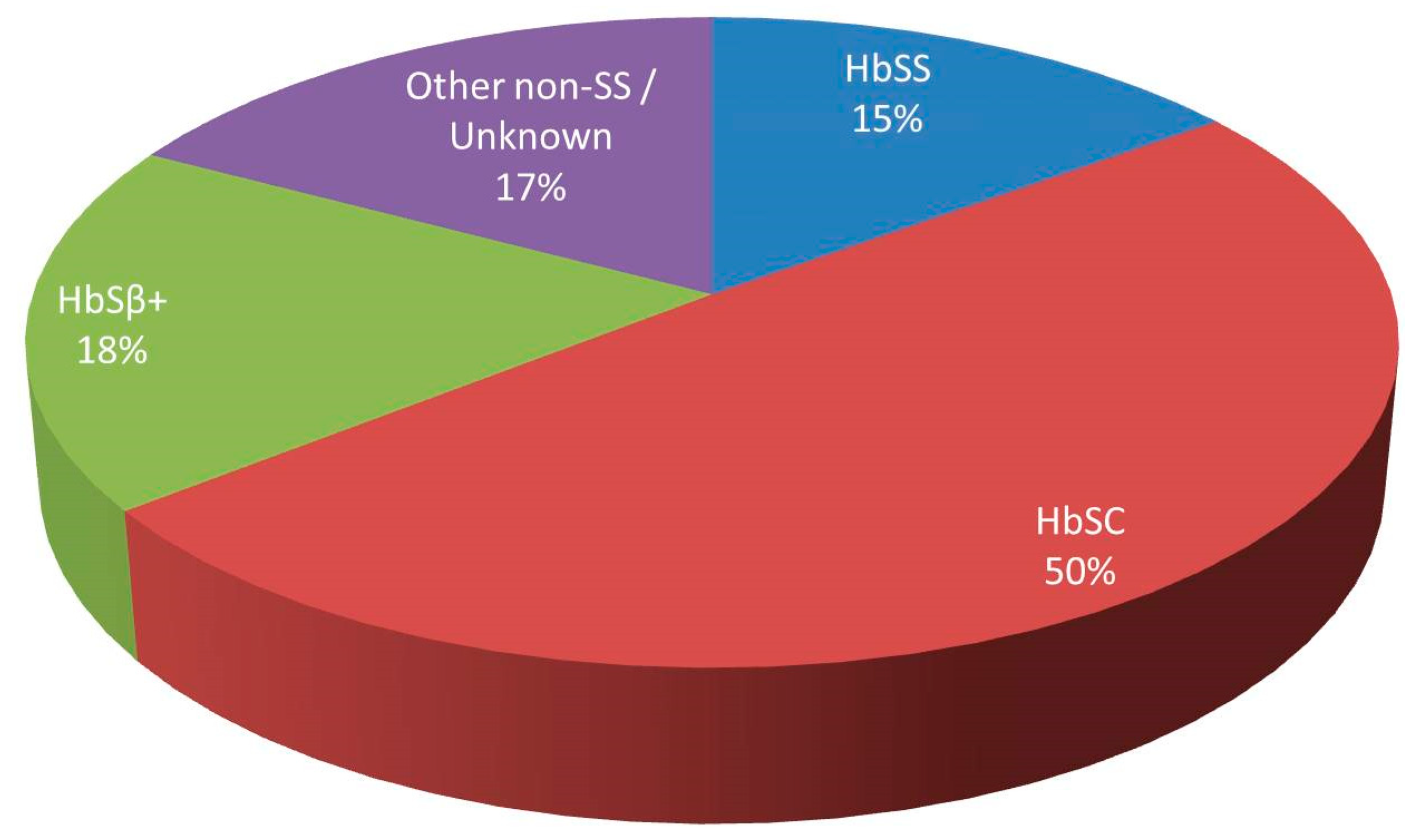 Jcm 09 03601 g001 Jcm 09 03601 g001
