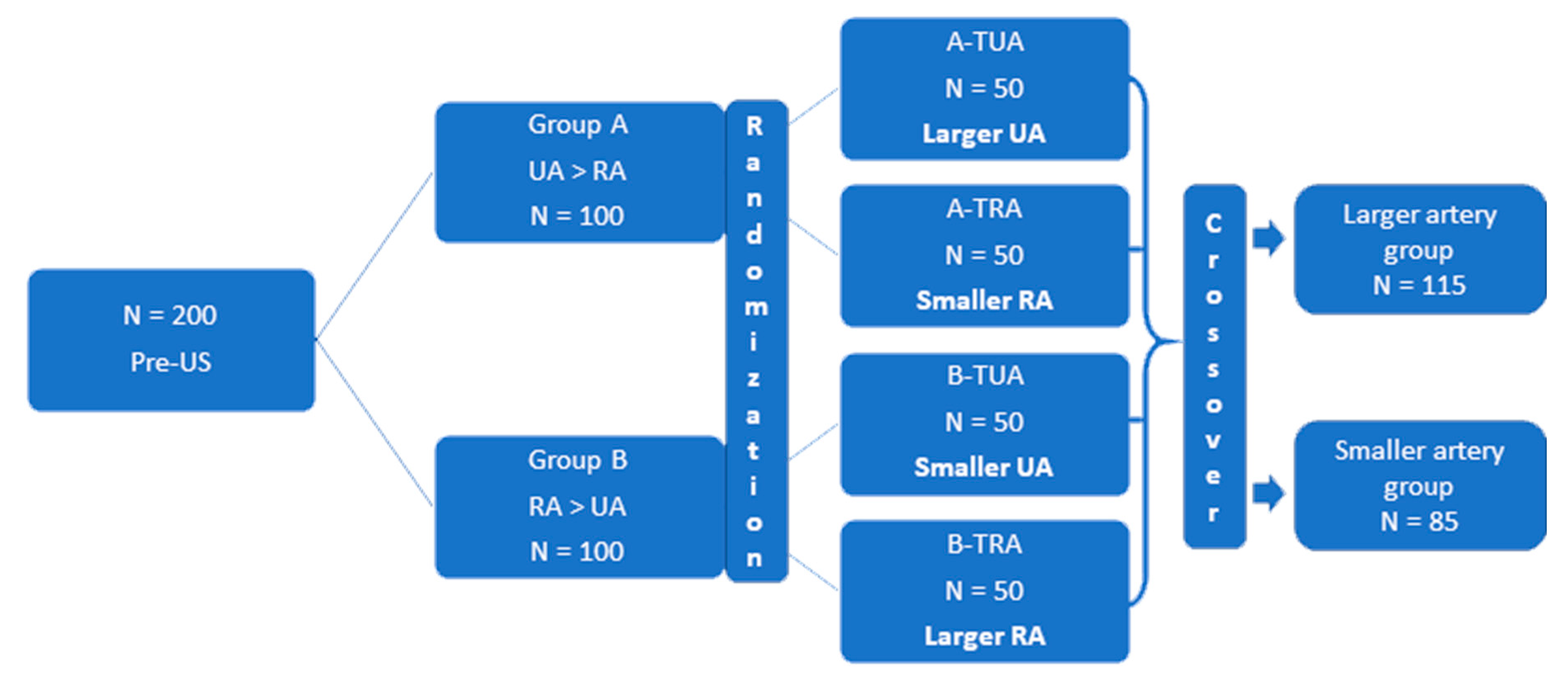 Jcm 09 03607 g002 Jcm 09 03607 g002