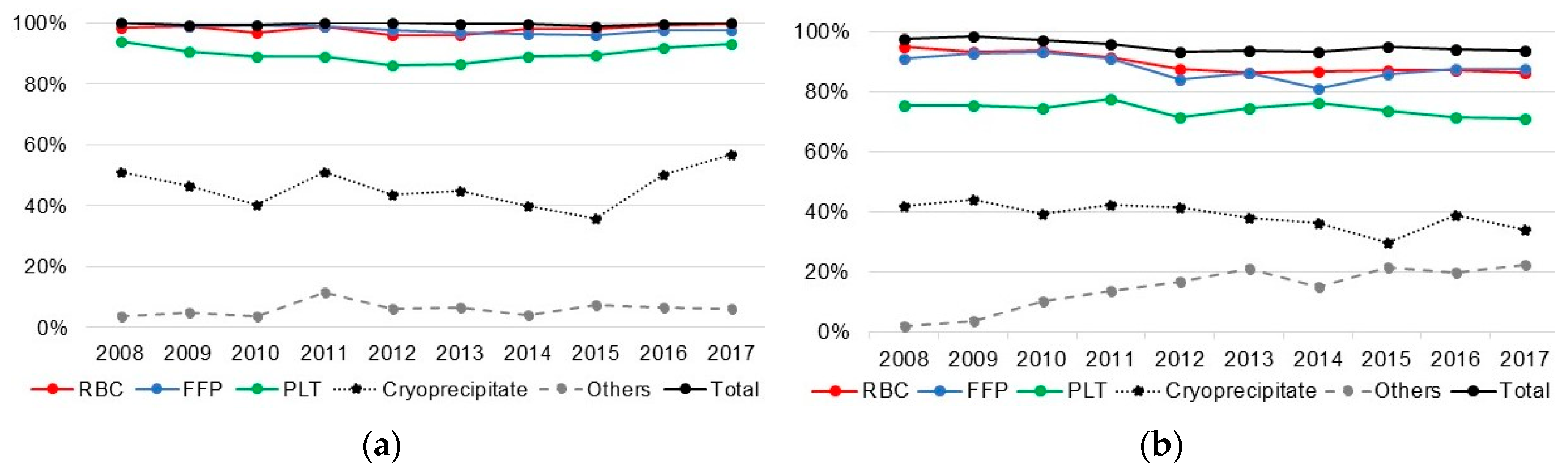 Jcm 09 03613 g001a Jcm 09 03613 g001a