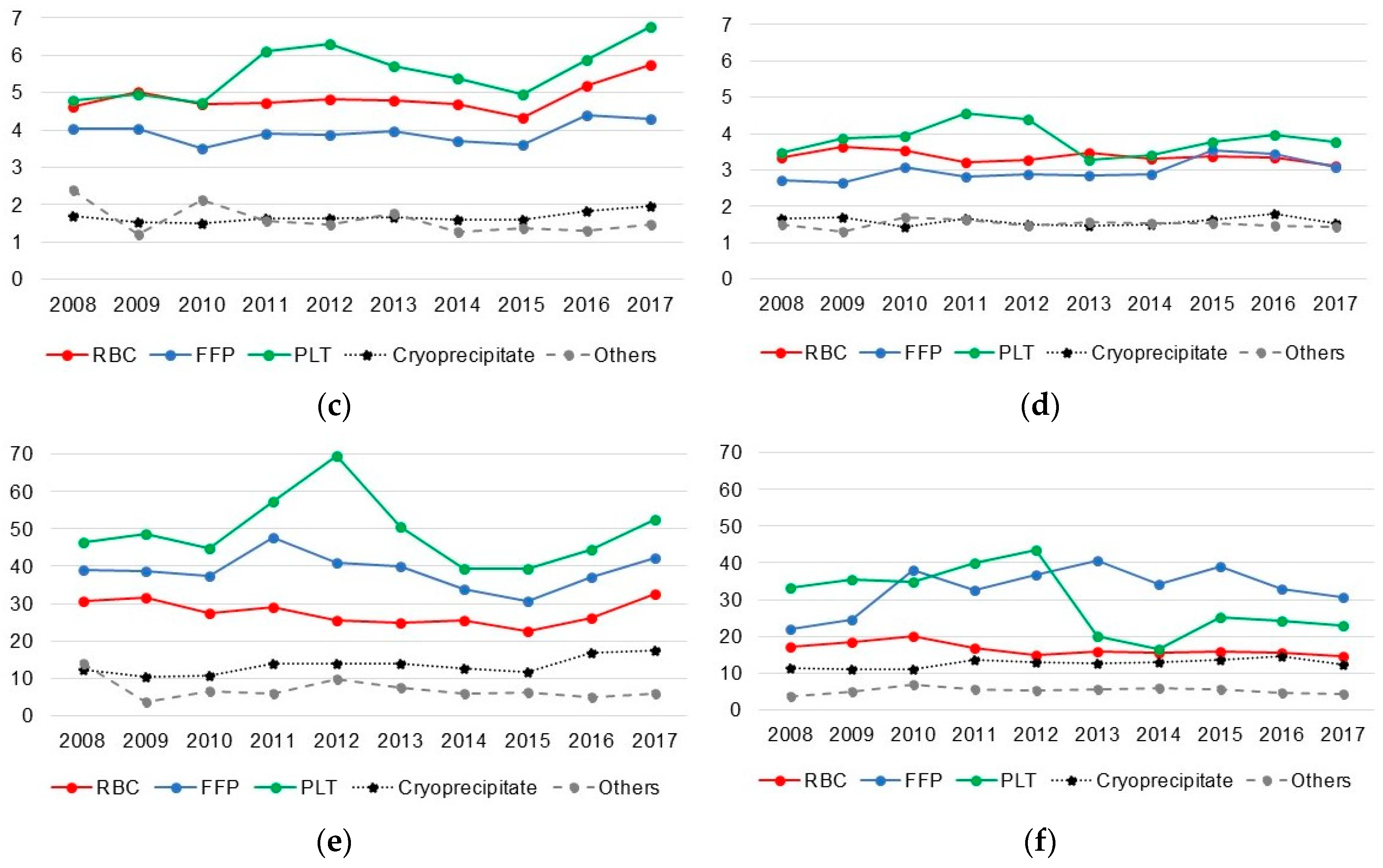 Jcm 09 03613 g001b Jcm 09 03613 g001b