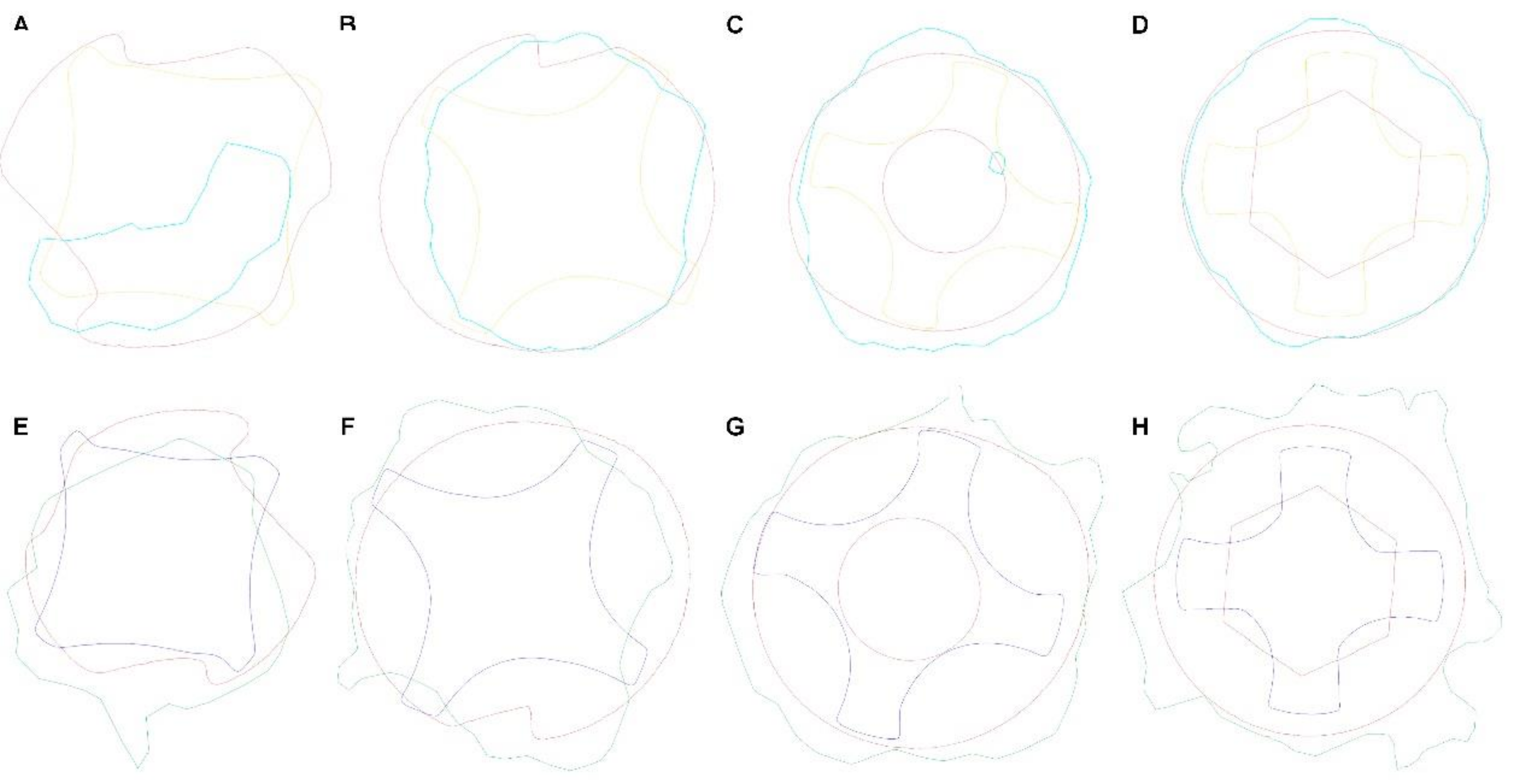 Jcm 09 03631 g003 Jcm 09 03631 g003