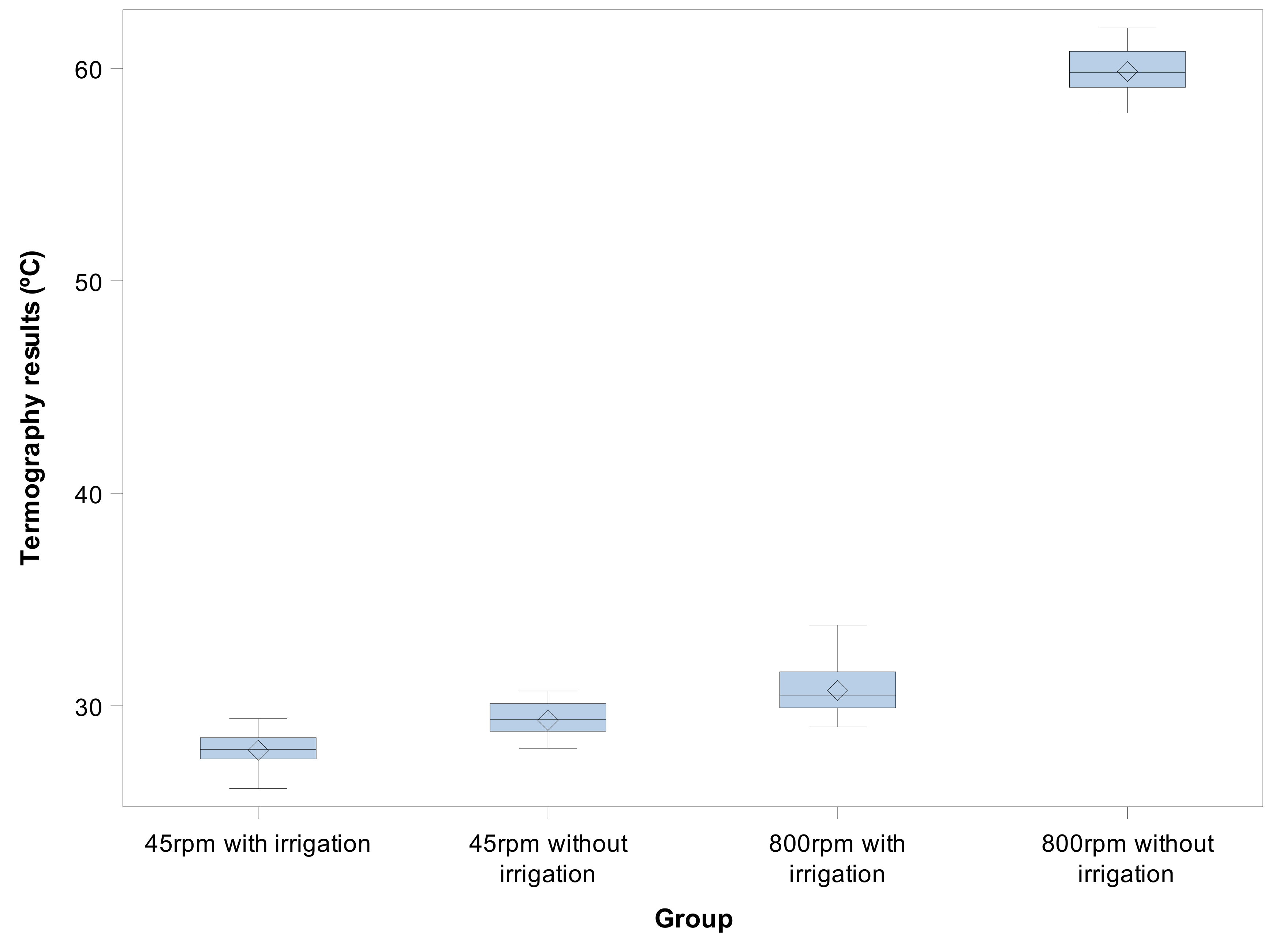 Jcm 09 03631 g008 Jcm 09 03631 g008