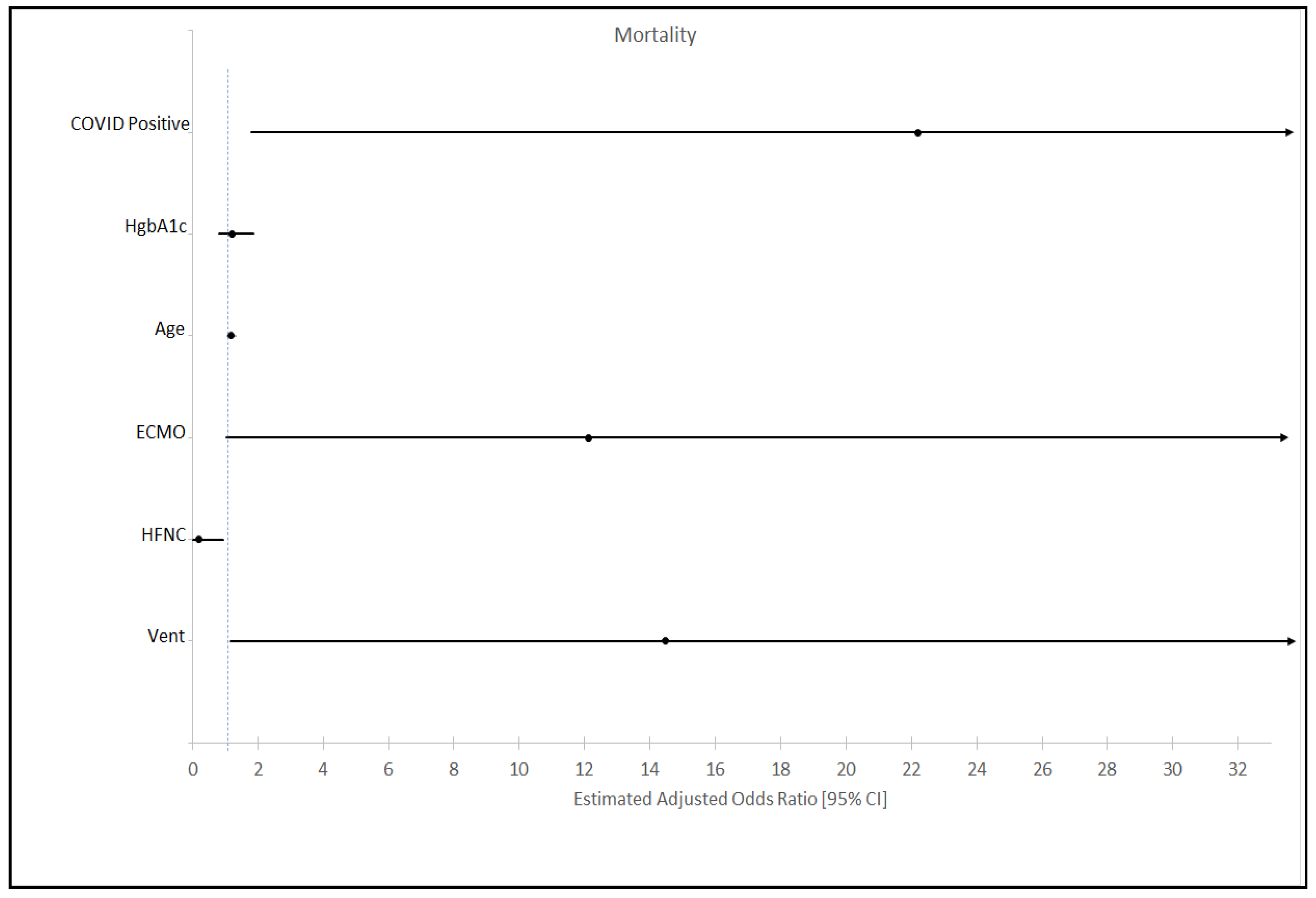 Jcm 09 03635 g004 Jcm 09 03635 g004