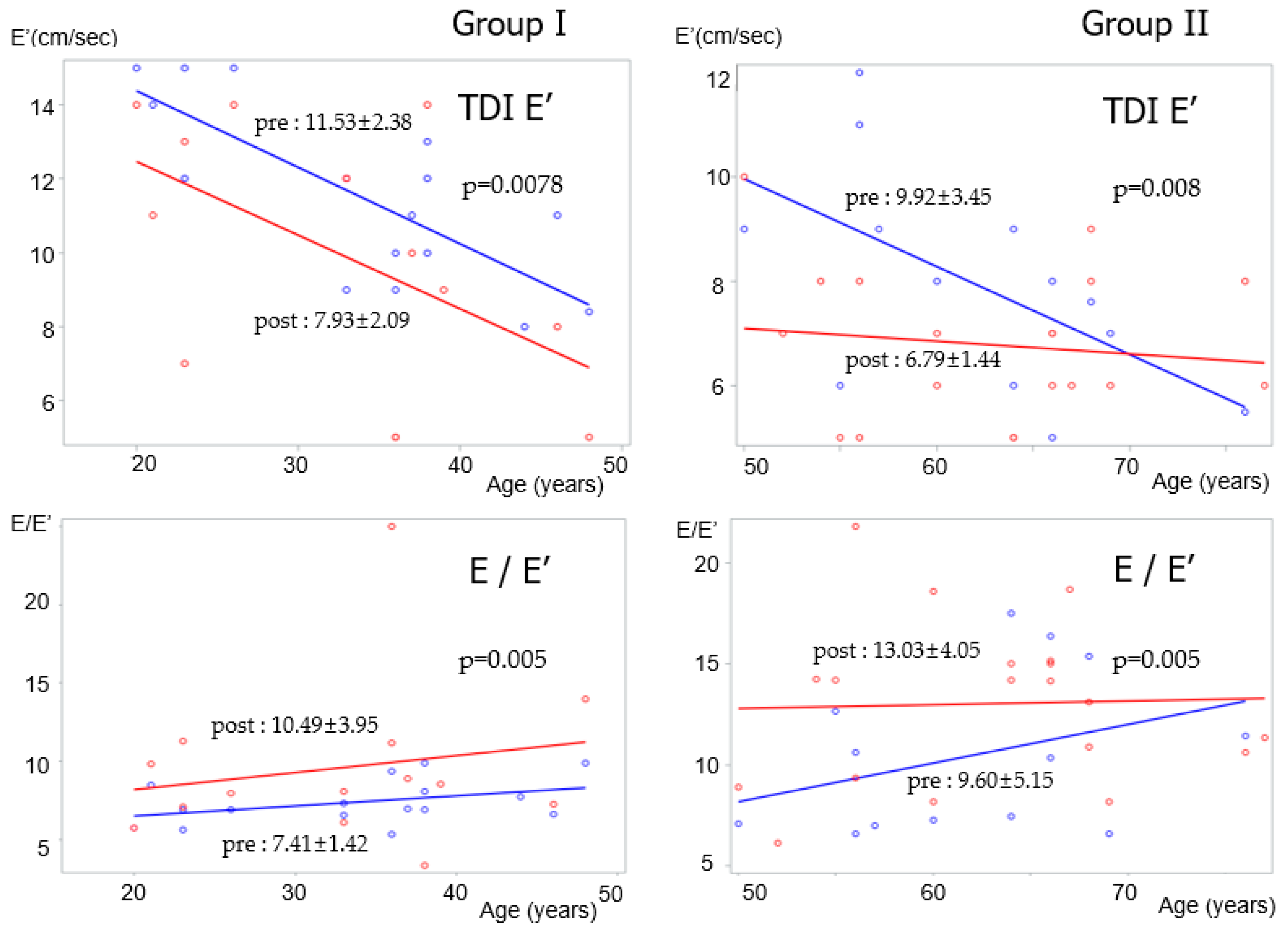 Jcm 09 03637 g001 Jcm 09 03637 g001