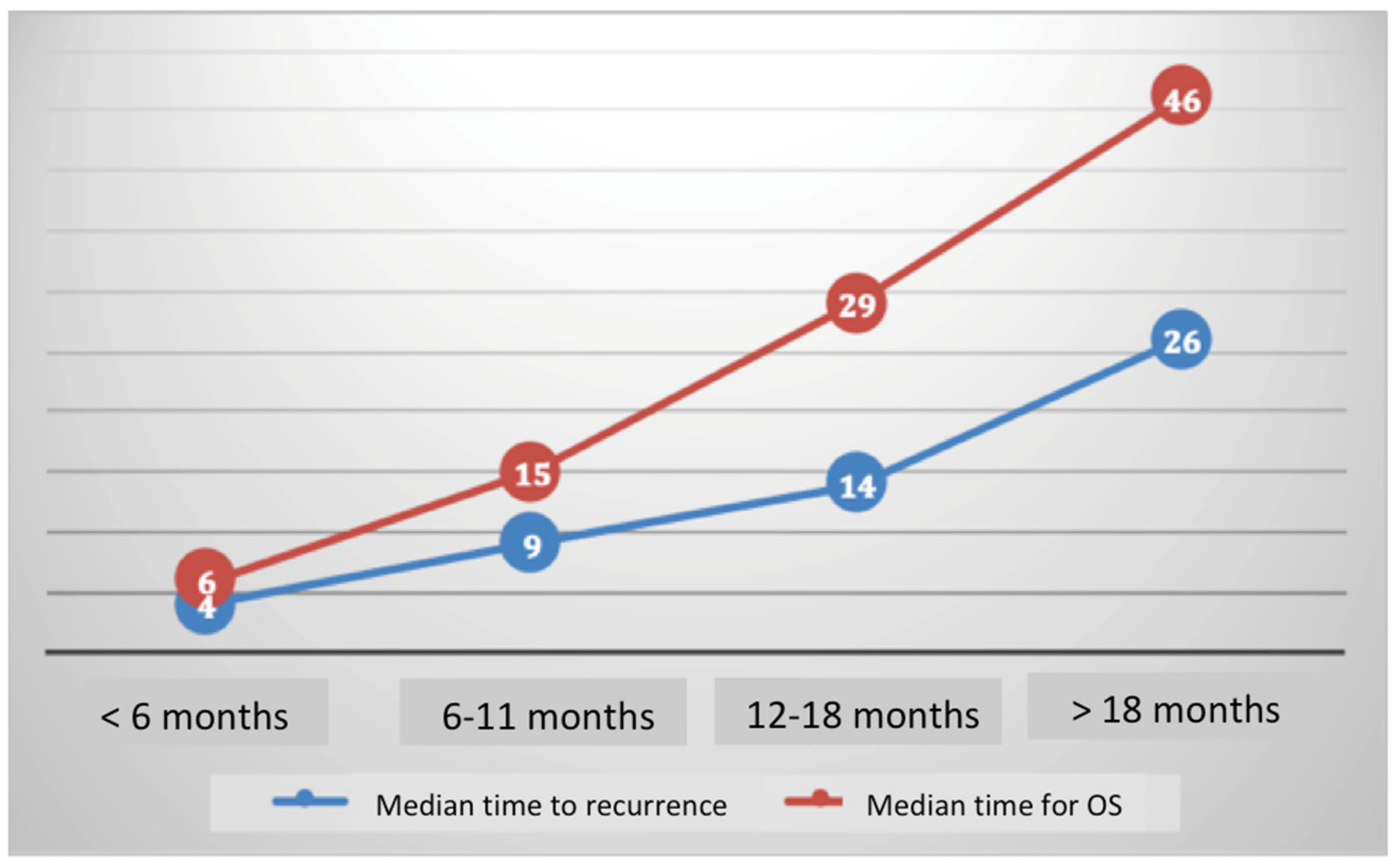 Jcm 09 03646 g003 Jcm 09 03646 g003