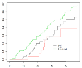 Jcm 09 03646 i001 Jcm 09 03646 i001