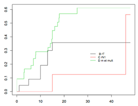 Jcm 09 03646 i002 Jcm 09 03646 i002