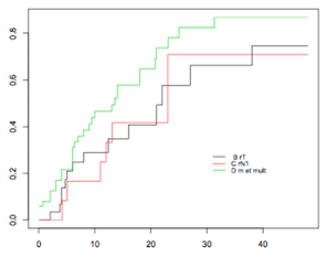 Jcm 09 03646 i003 Jcm 09 03646 i003