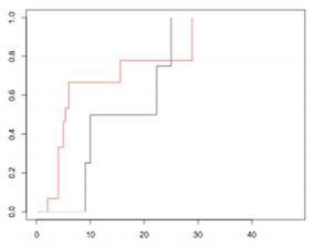 Jcm 09 03646 i004 Jcm 09 03646 i004