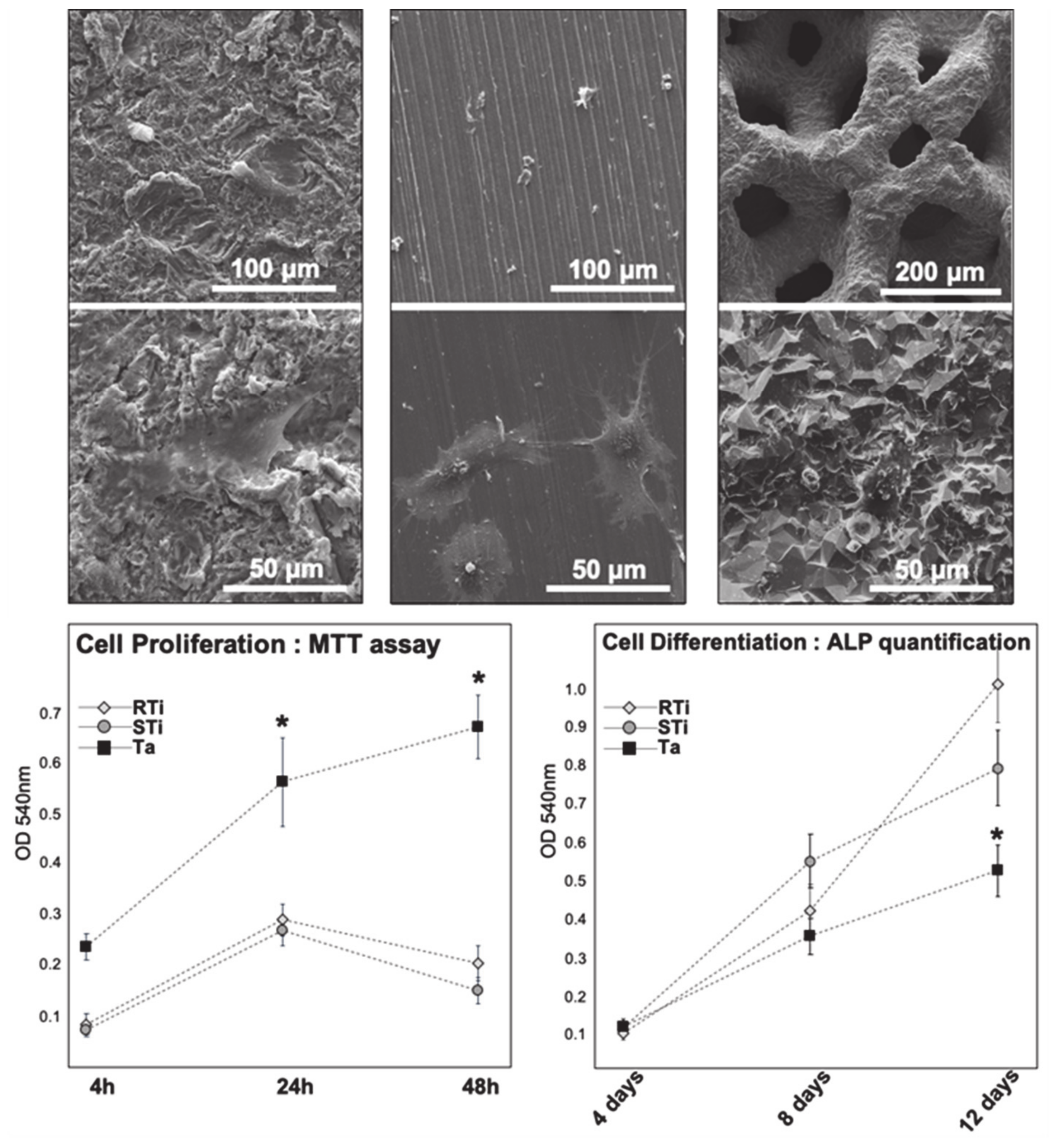 Jcm 09 03657 g001 Jcm 09 03657 g001