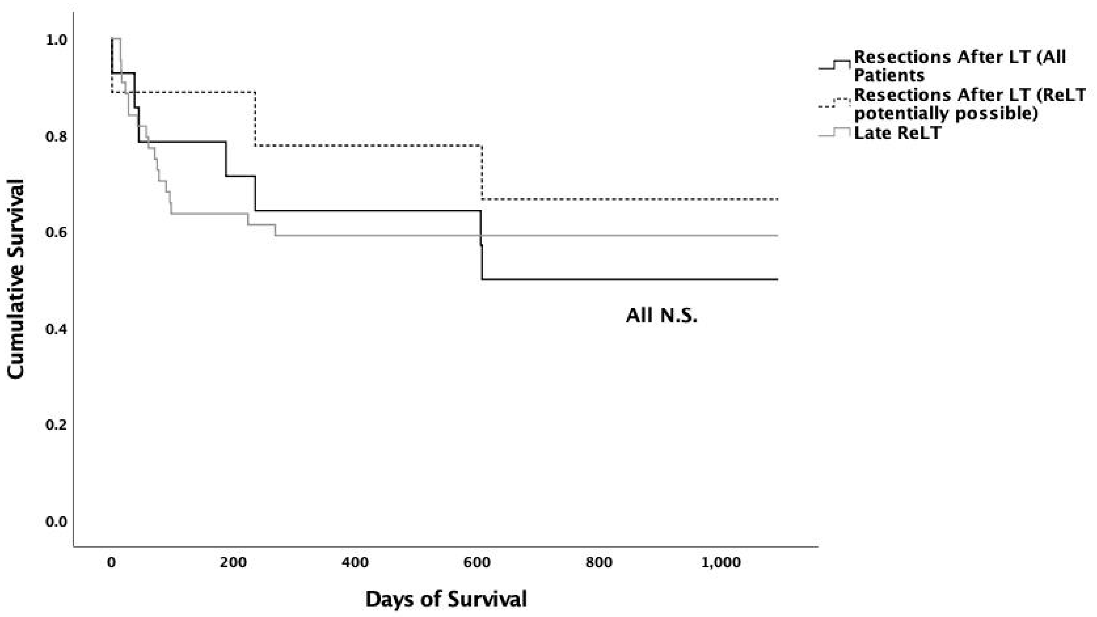 Jcm 09 03685 g001 Jcm 09 03685 g001